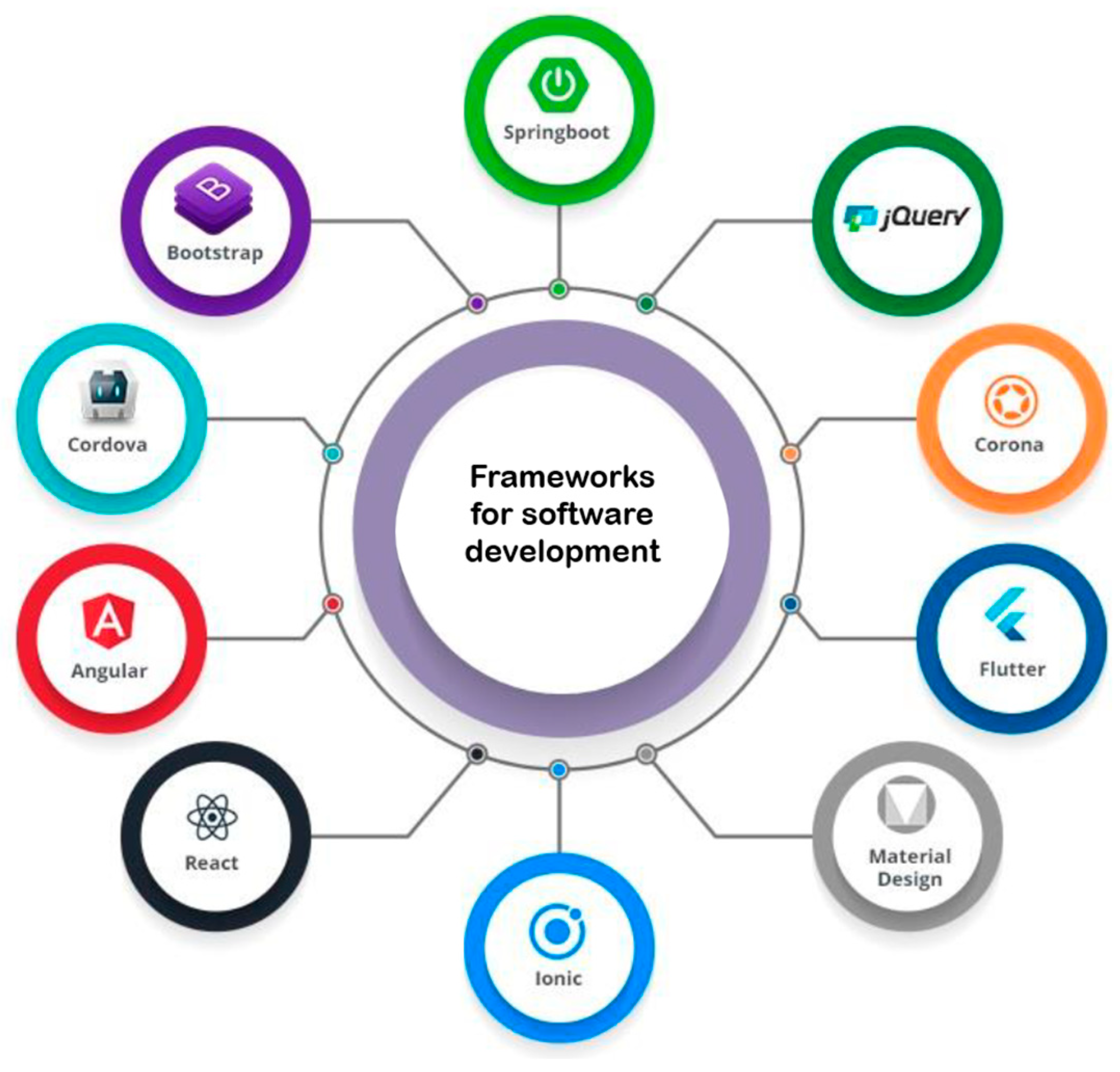 Sustainability 15 16587 g007