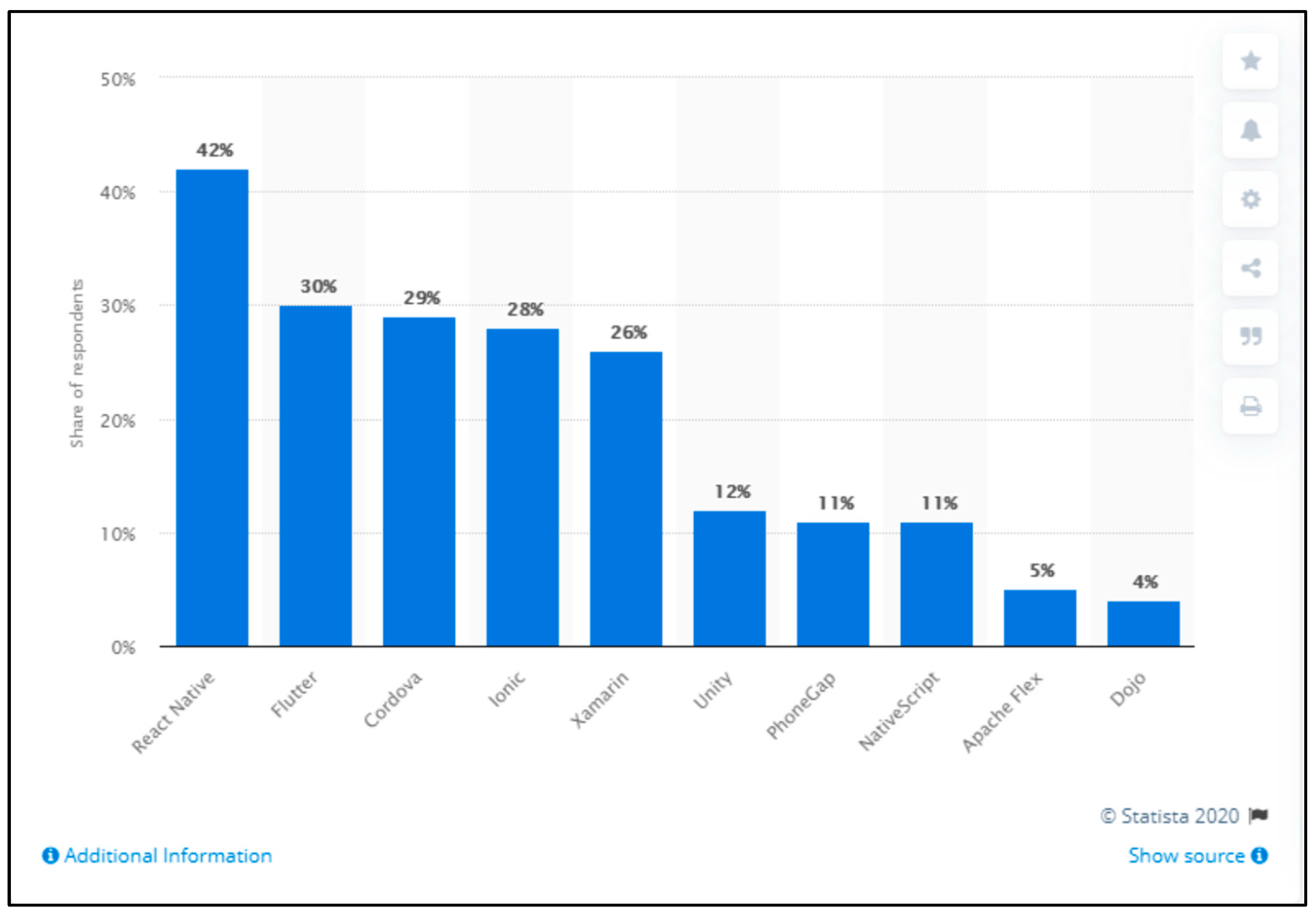 Sustainability 15 16587 g008