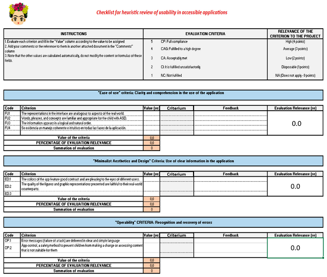 Sustainability 15 16587 i002