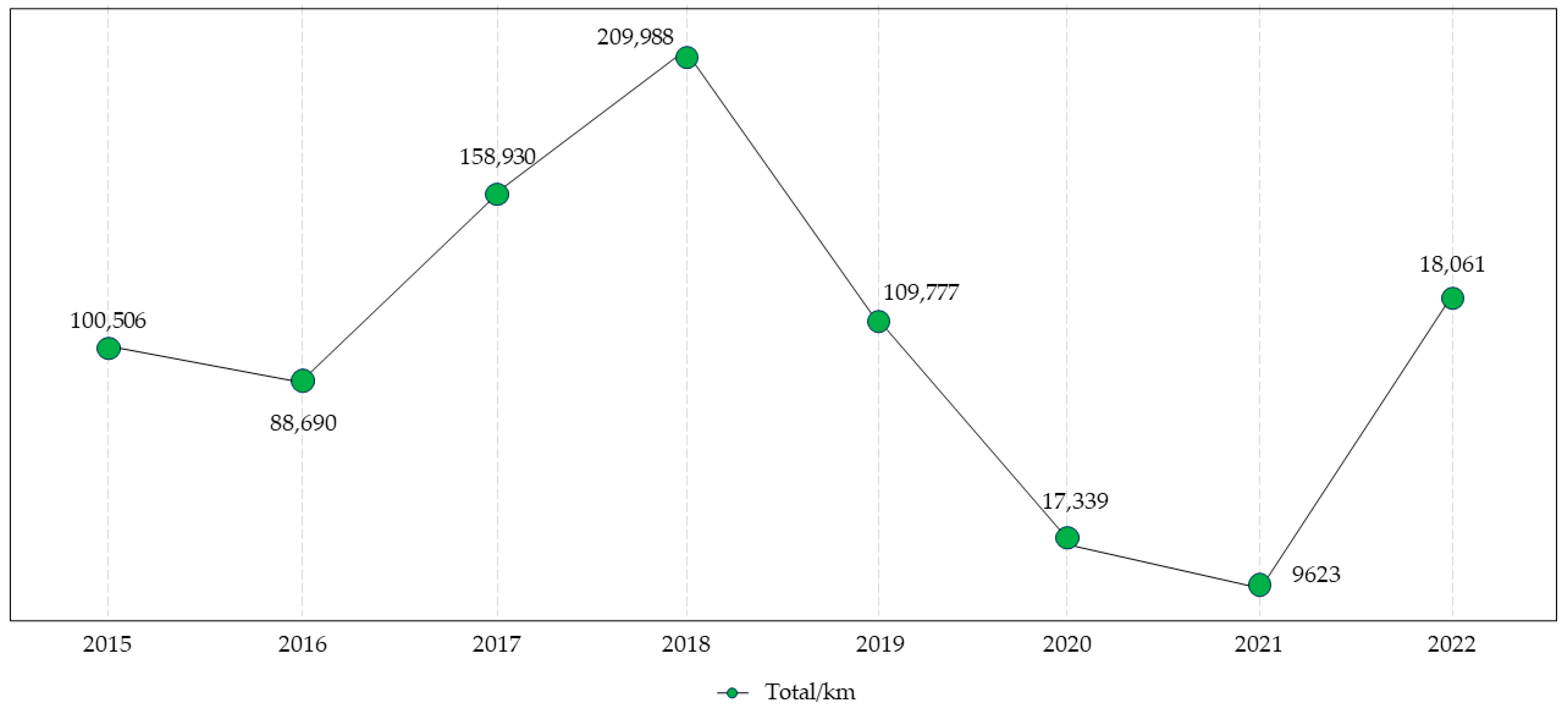 Sustainability 15 16588 g001 Sustainability 15 16588 g001