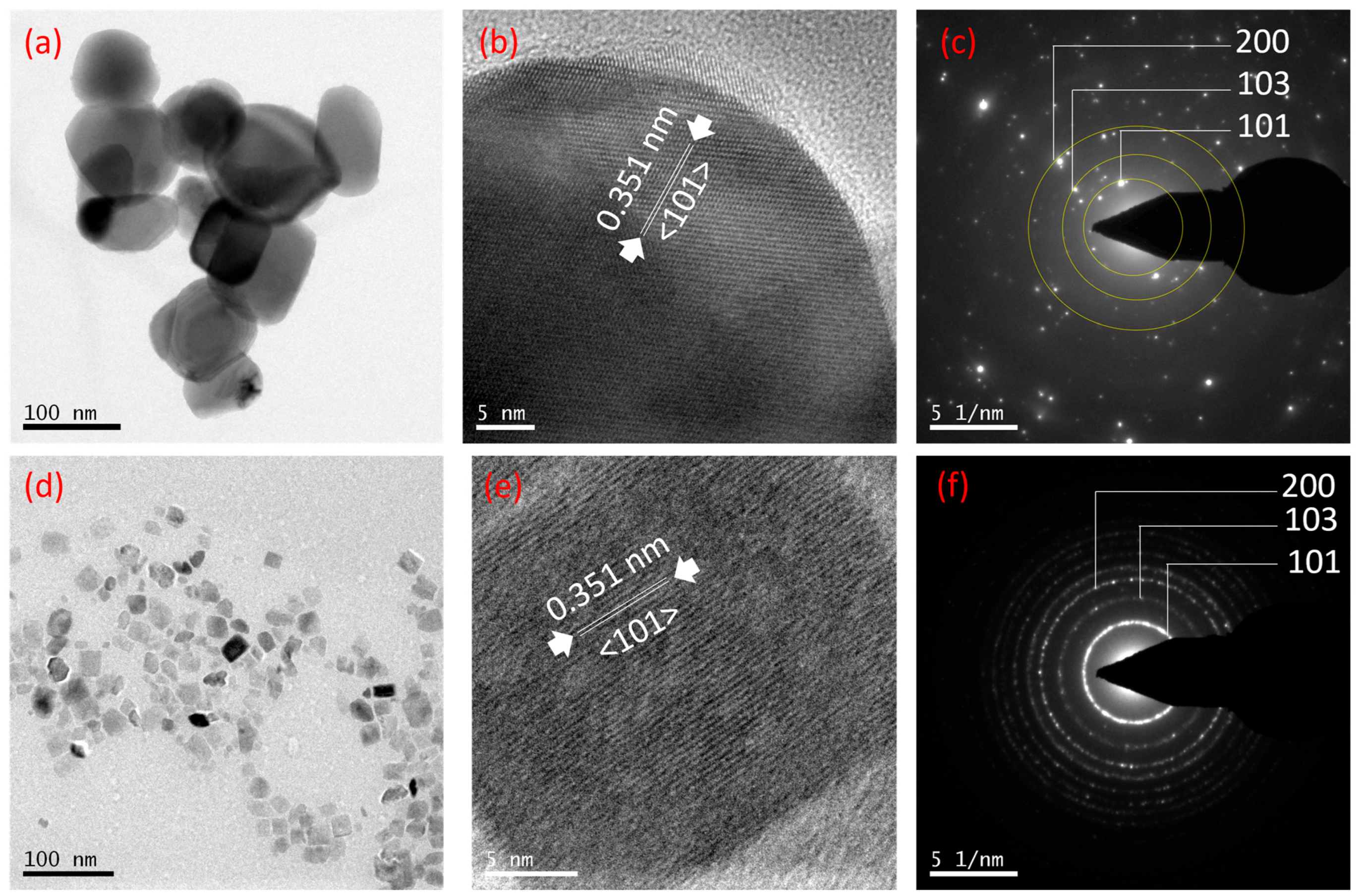 Sustainability 15 16610 g004