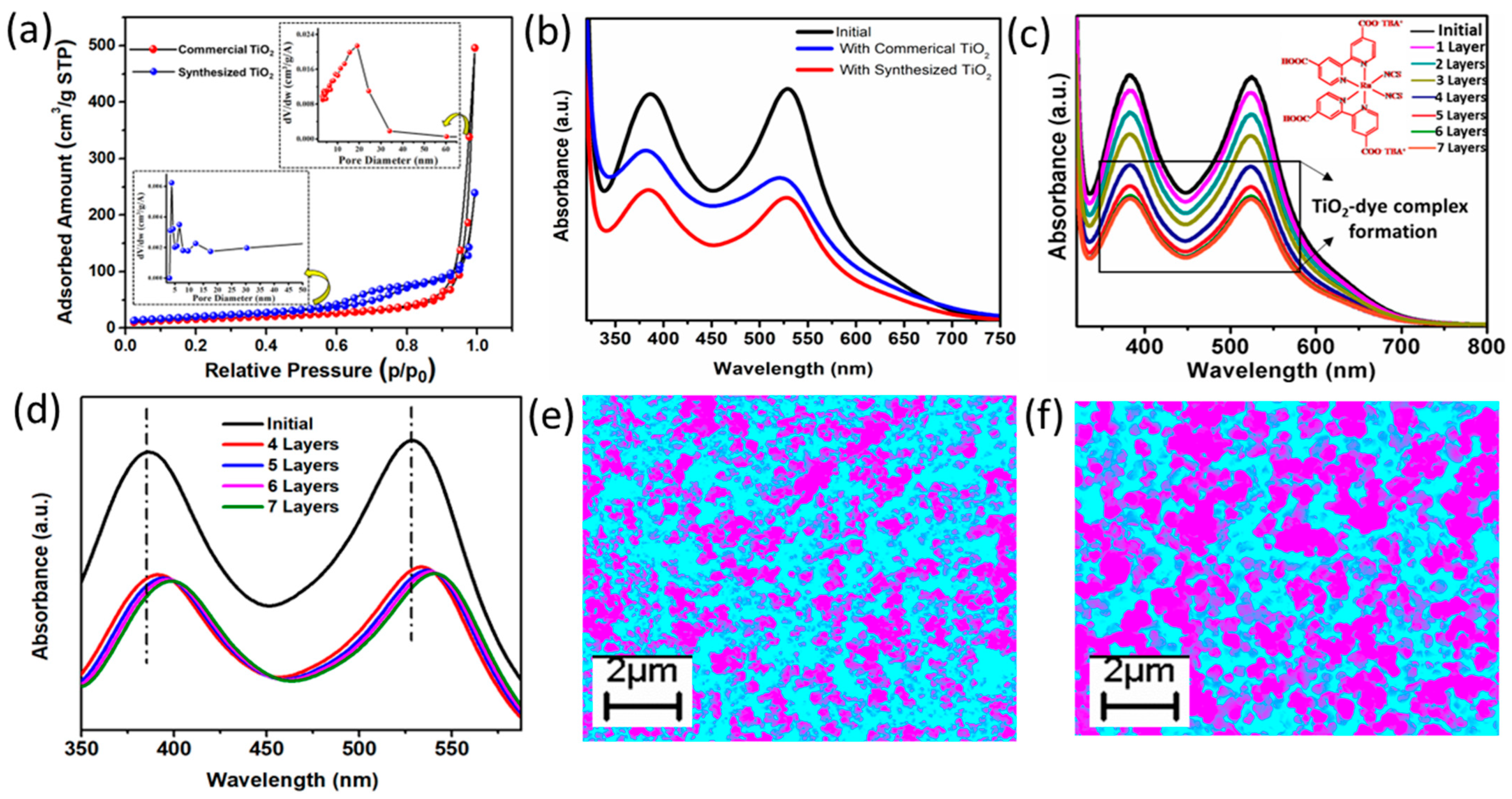 Sustainability 15 16610 g005