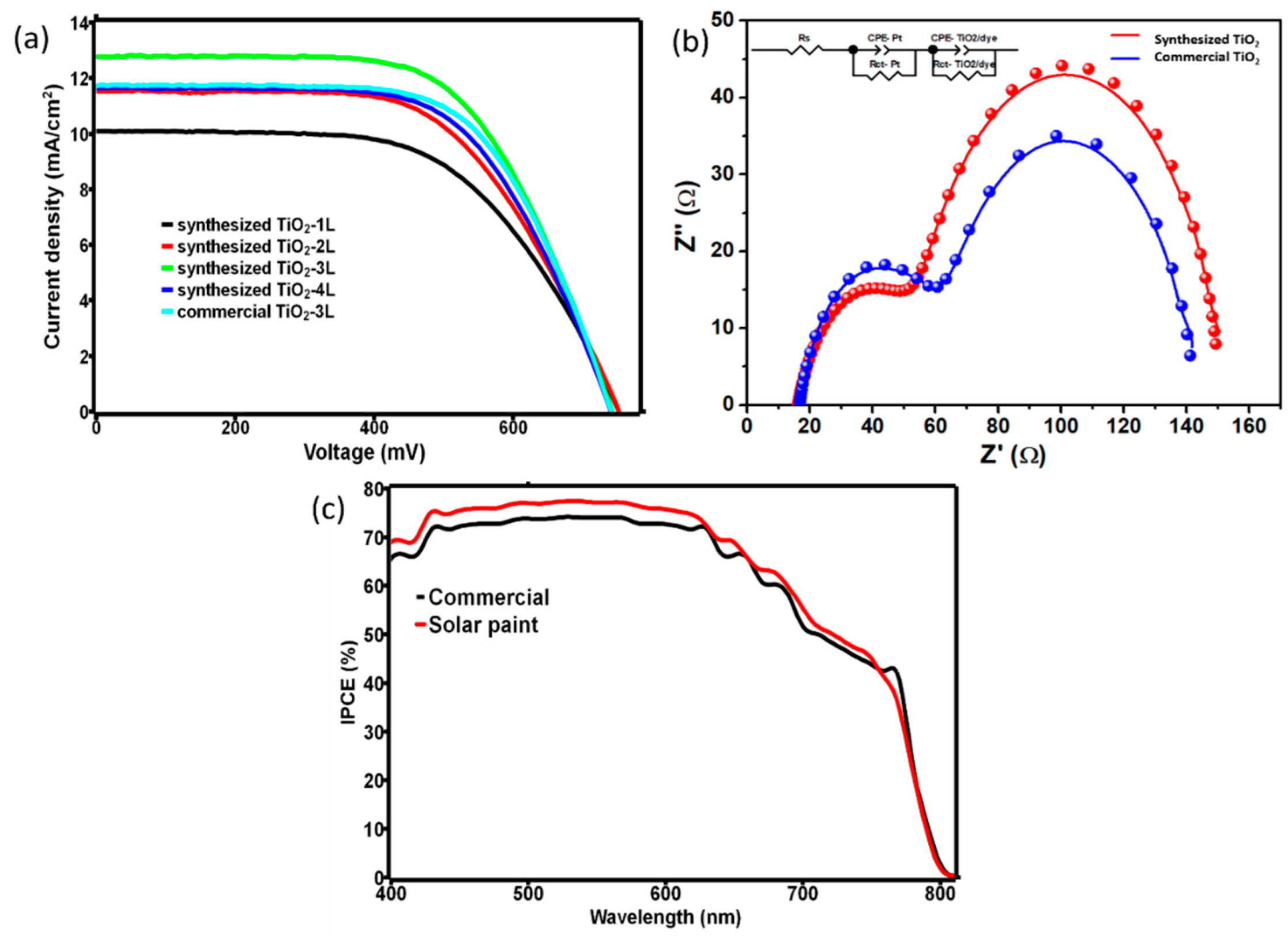Sustainability 15 16610 g007