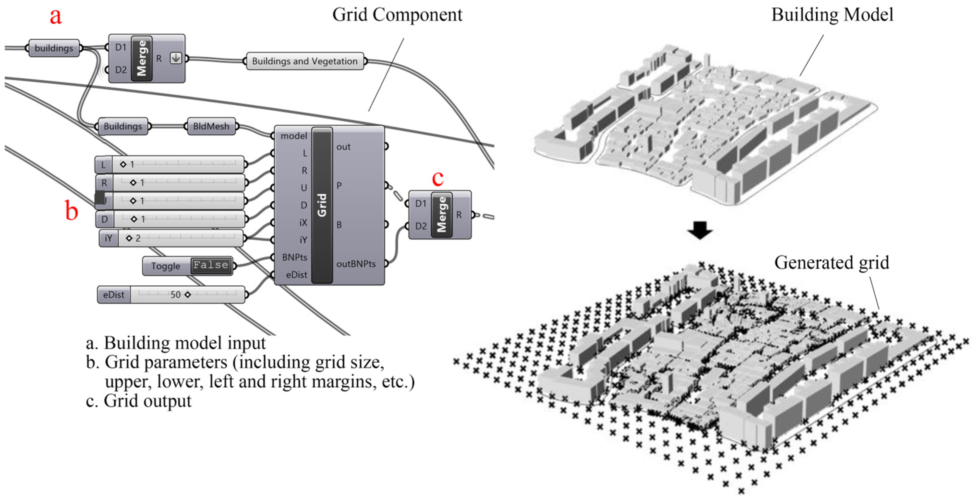 Sustainability 15 16613 g005