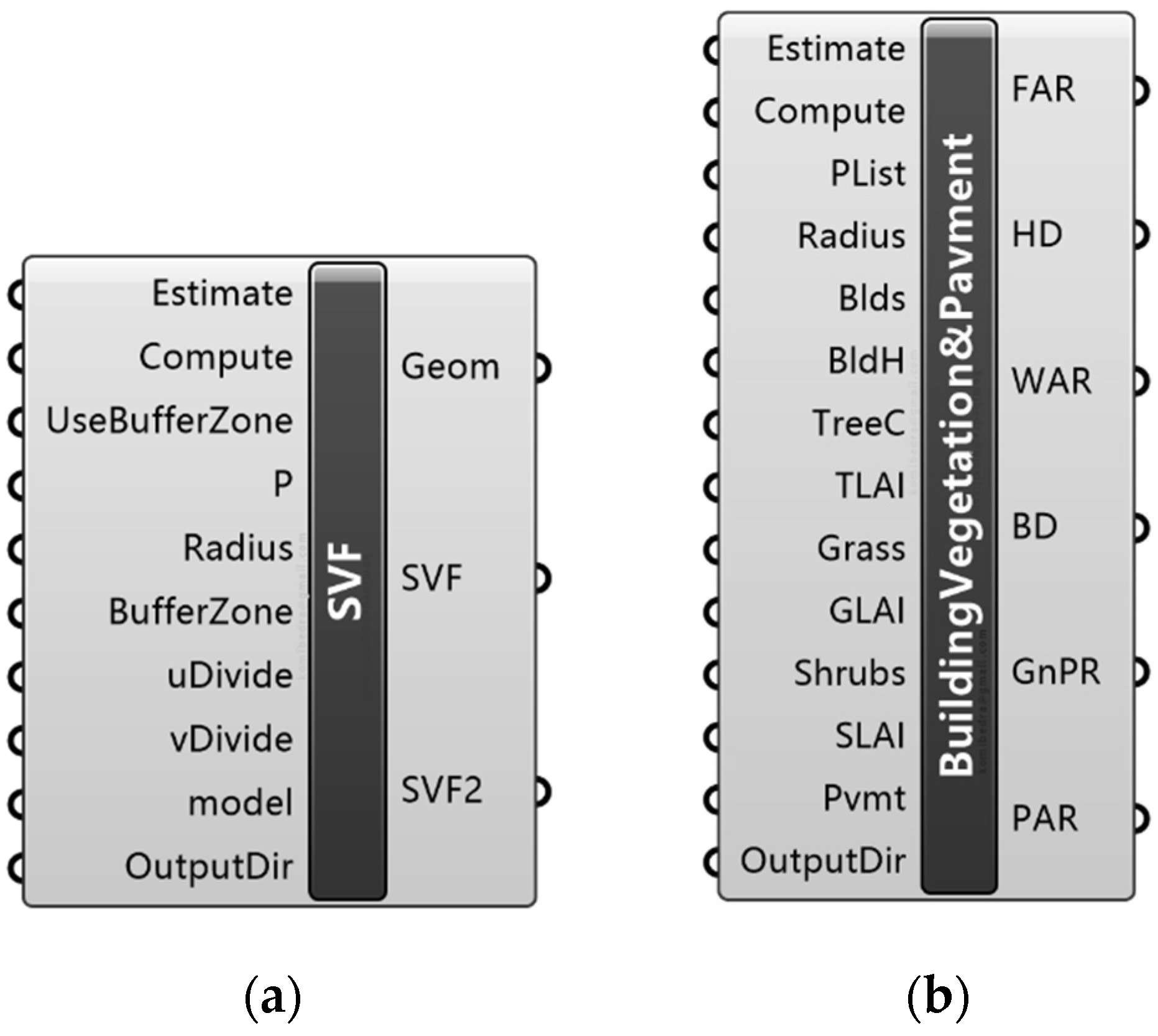 Sustainability 15 16613 g006