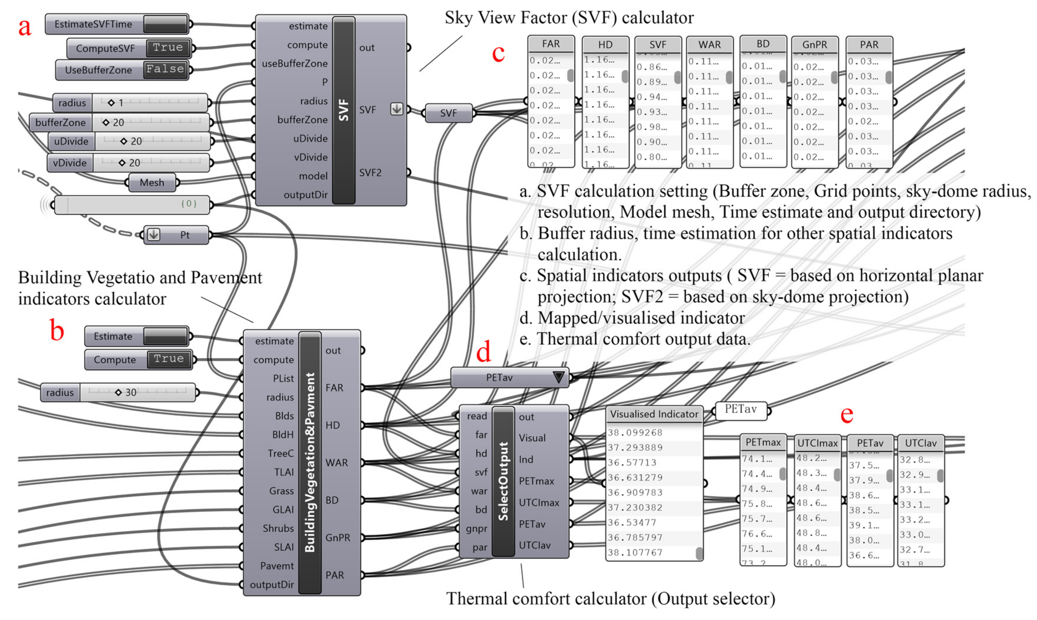 Sustainability 15 16613 g007