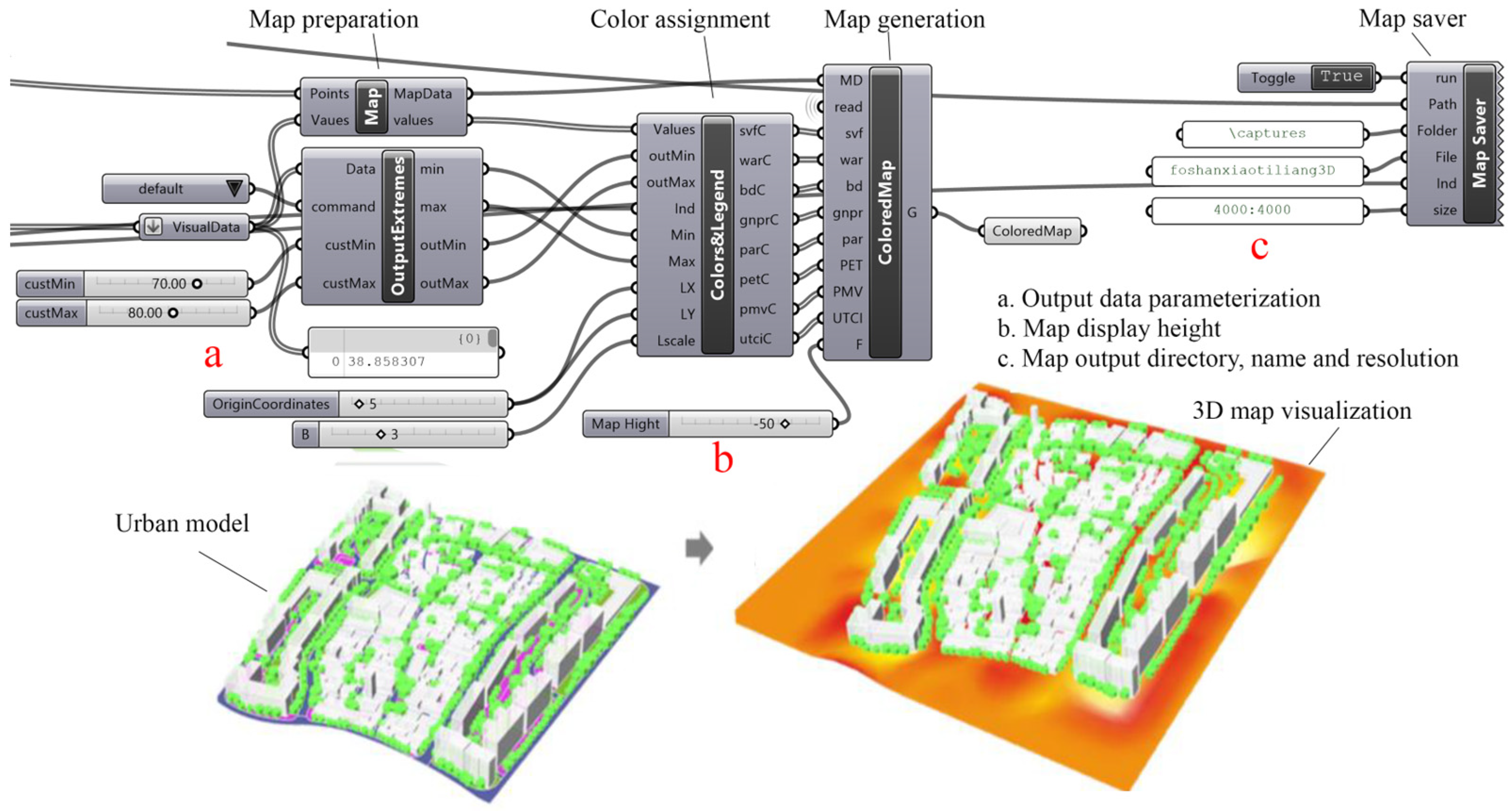 Sustainability 15 16613 g009