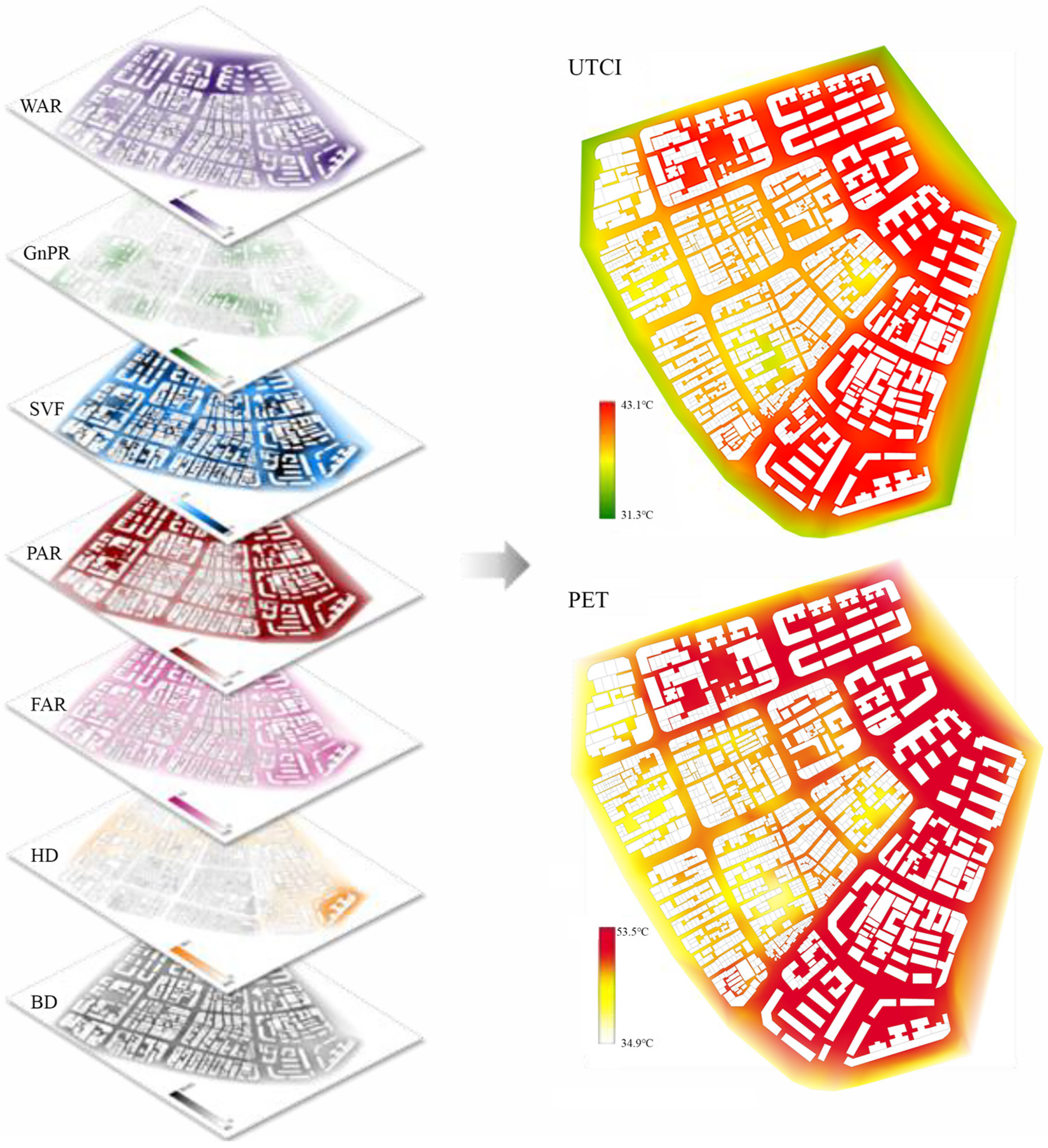 Sustainability 15 16613 g012