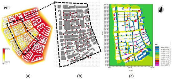 Sustainability 15 16613 g0a1