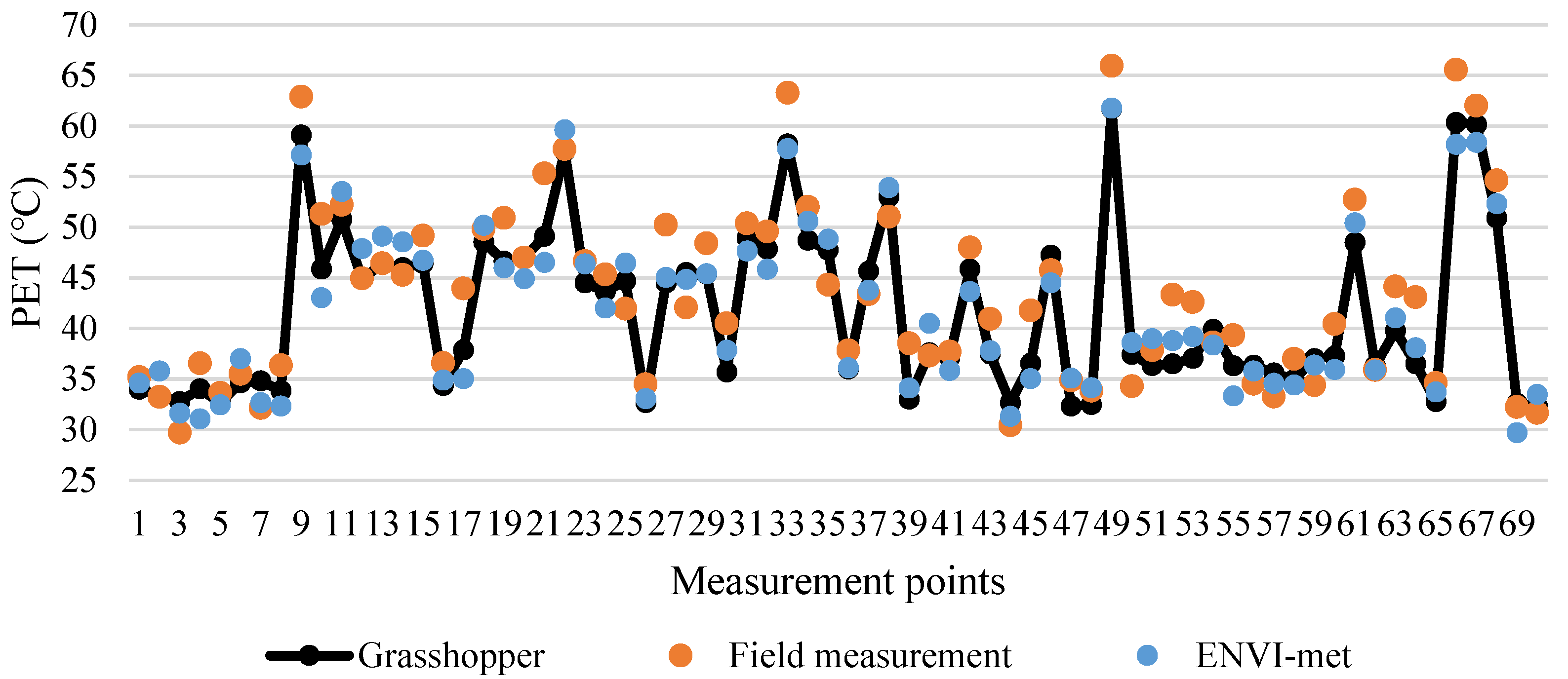 Sustainability 15 16613 g0a2
