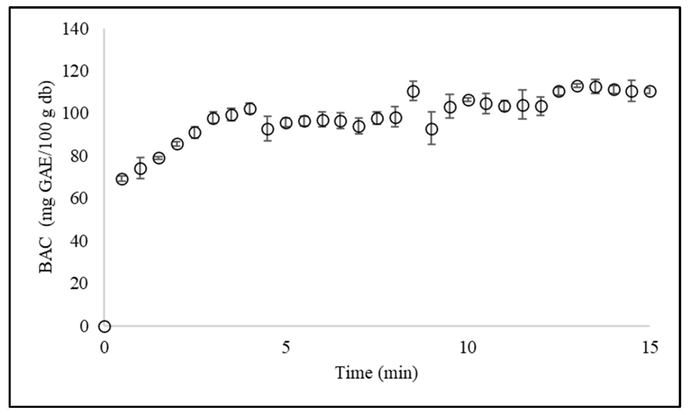 Sustainability 15 16616 g002
