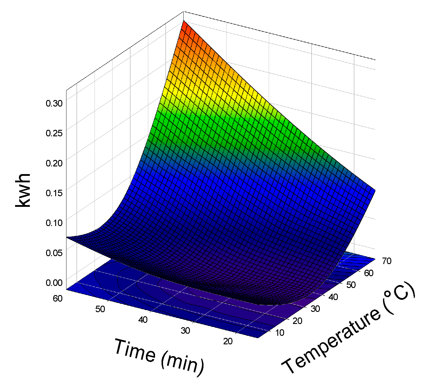 Sustainability 15 16616 g004
