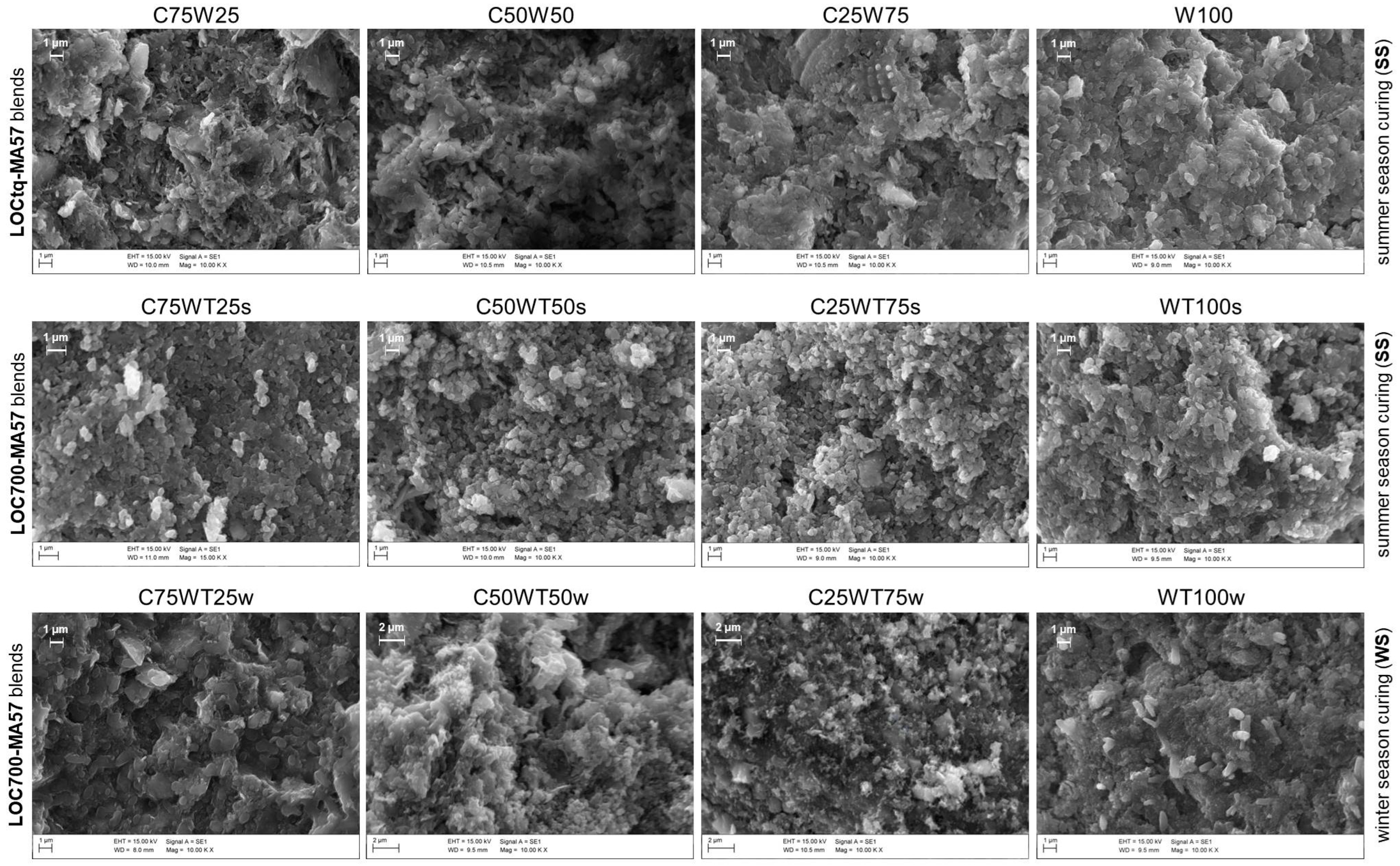 Sustainability 15 16623 g007