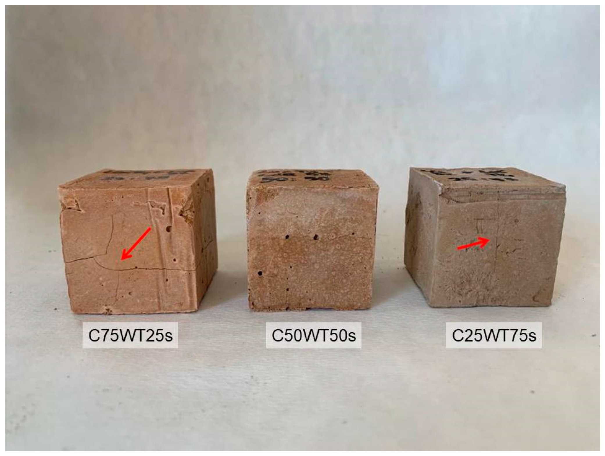 Sustainability 15 16623 g009