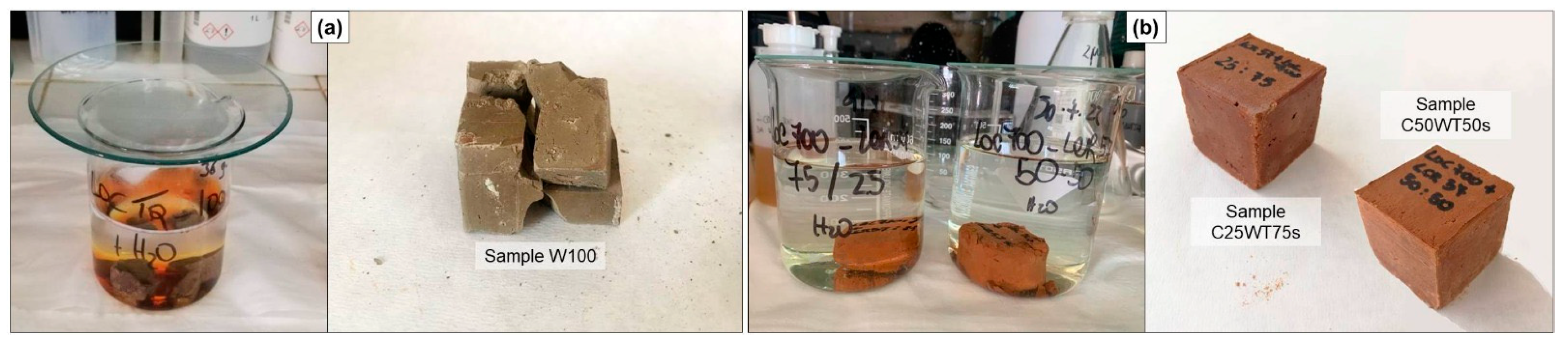 Sustainability 15 16623 g010