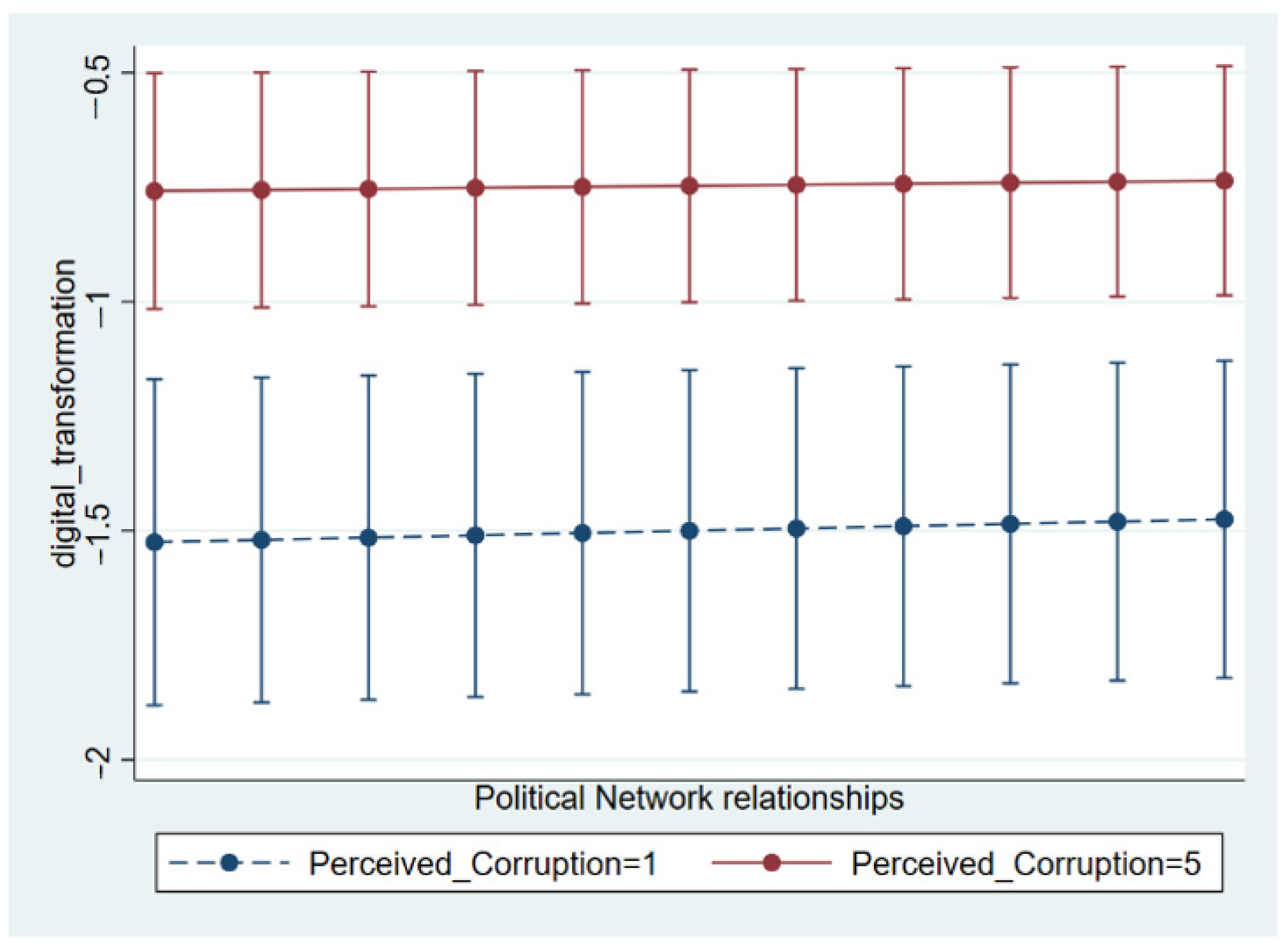 Sustainability 15 16628 g002