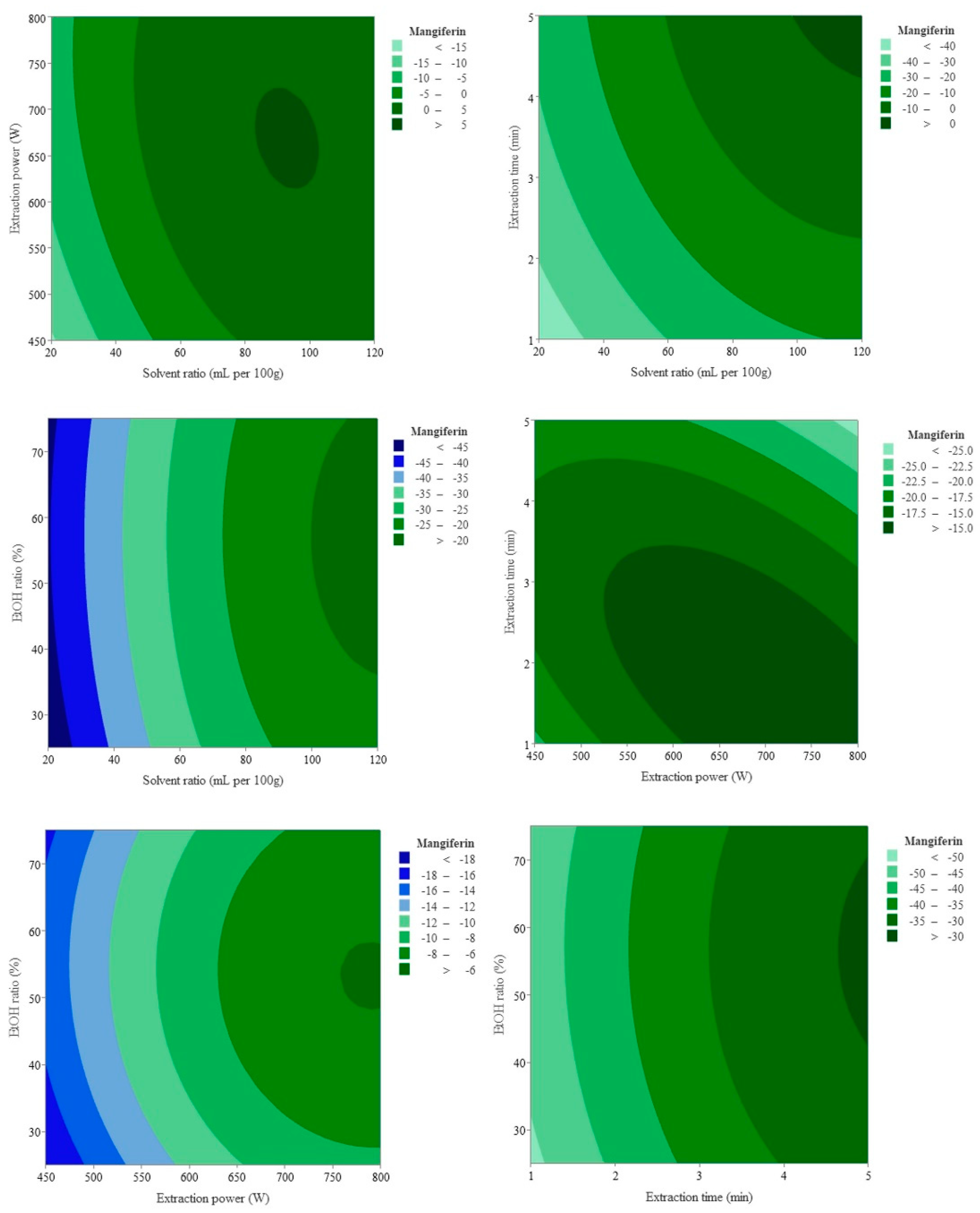 Sustainability 15 16629 g001