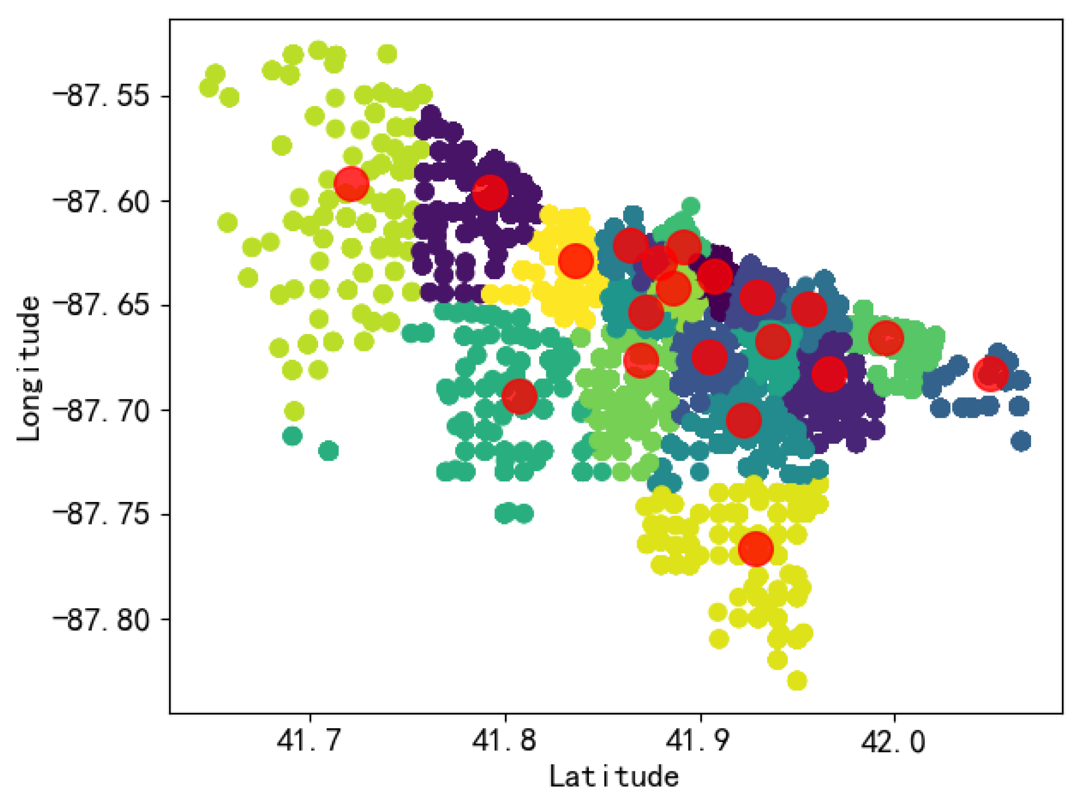 Sustainability 15 16634 g004