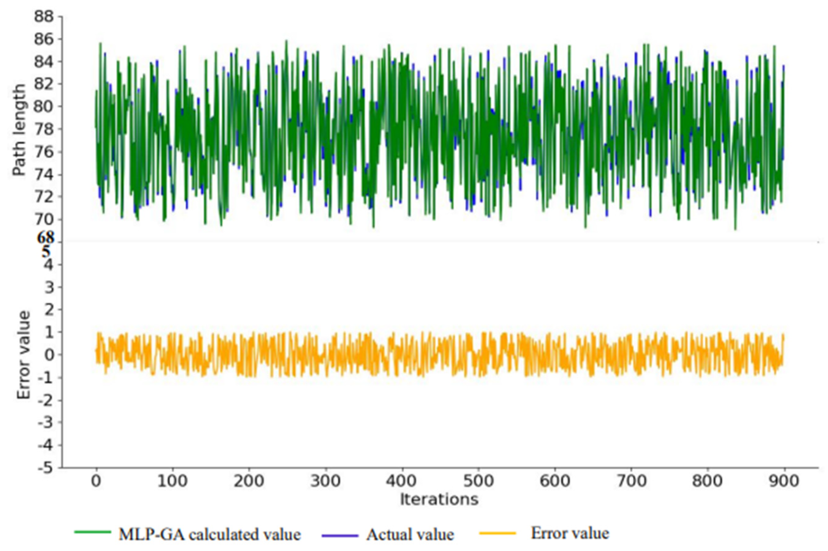 Sustainability 15 16634 g006