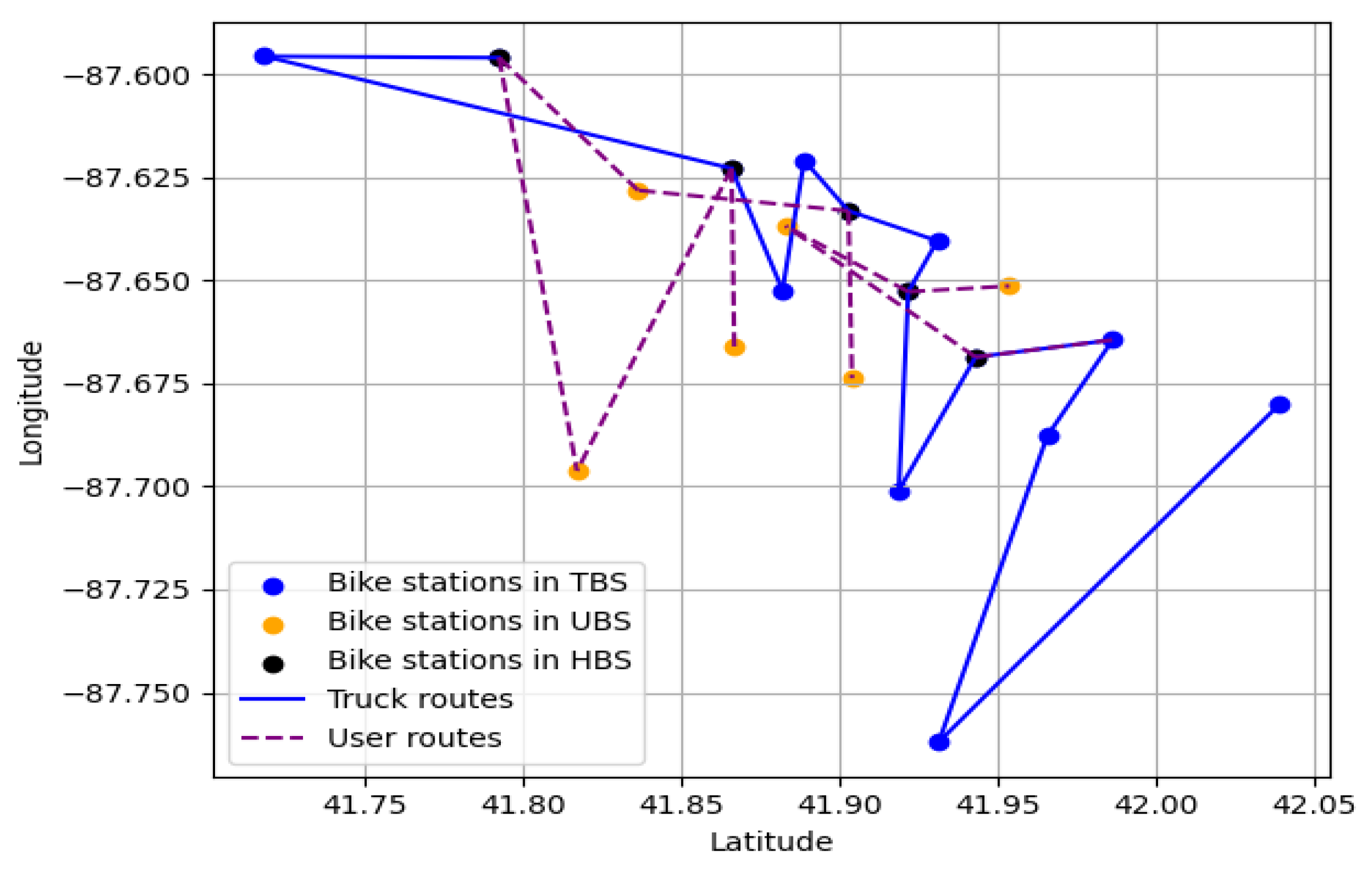 Sustainability 15 16634 g009