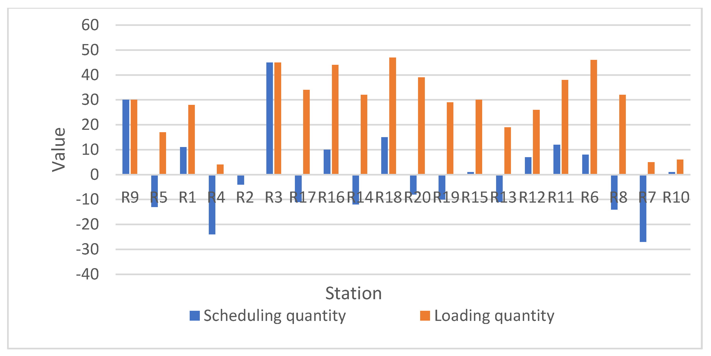 Sustainability 15 16634 g013