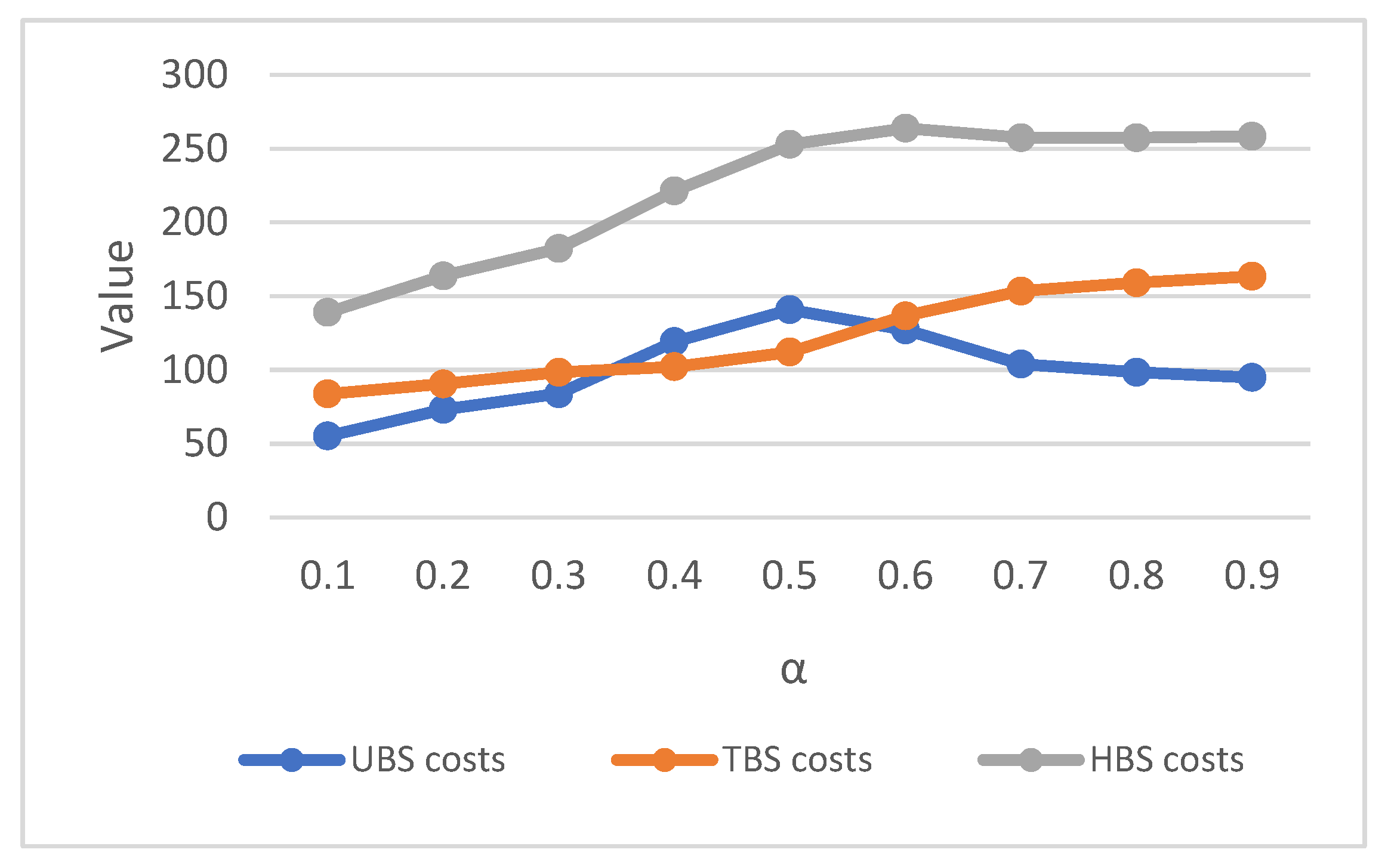 Sustainability 15 16634 g014