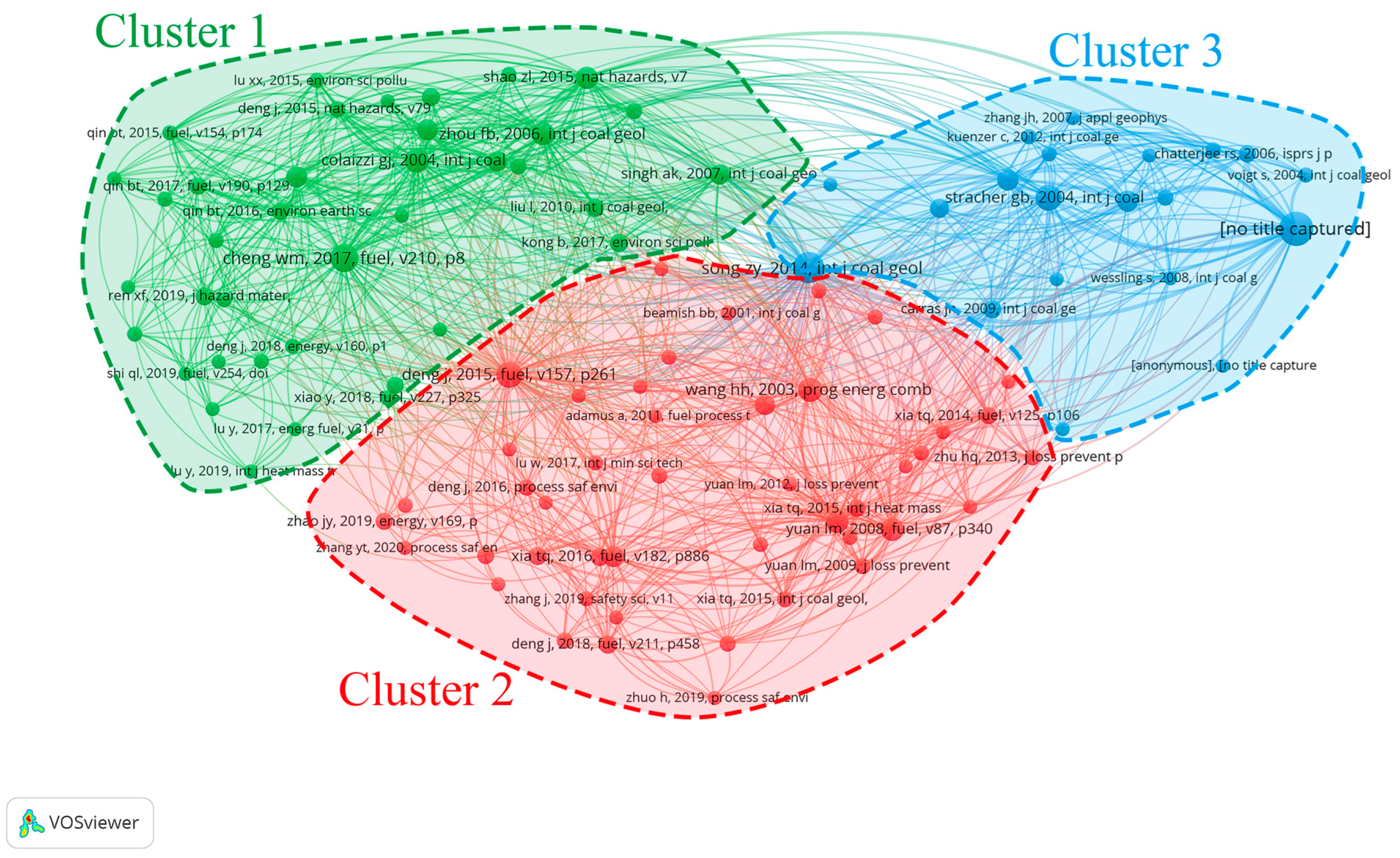 Sustainability 15 16639 g005