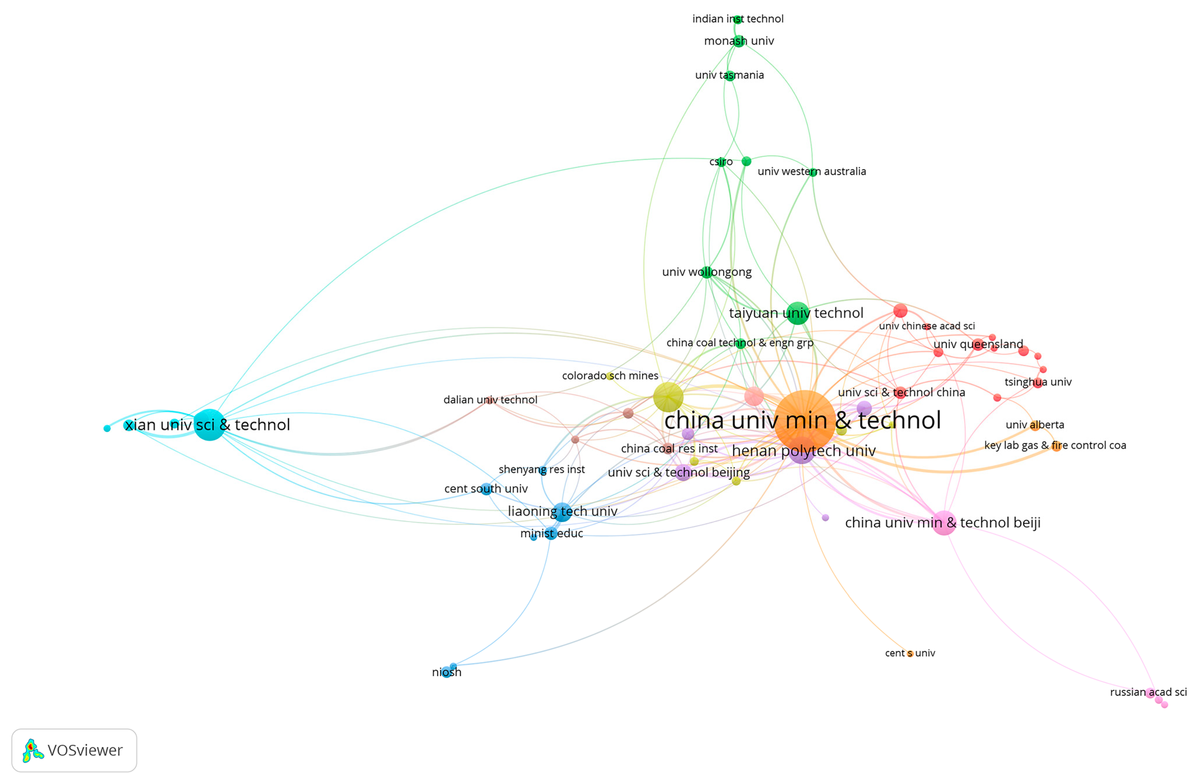 Sustainability 15 16639 g007