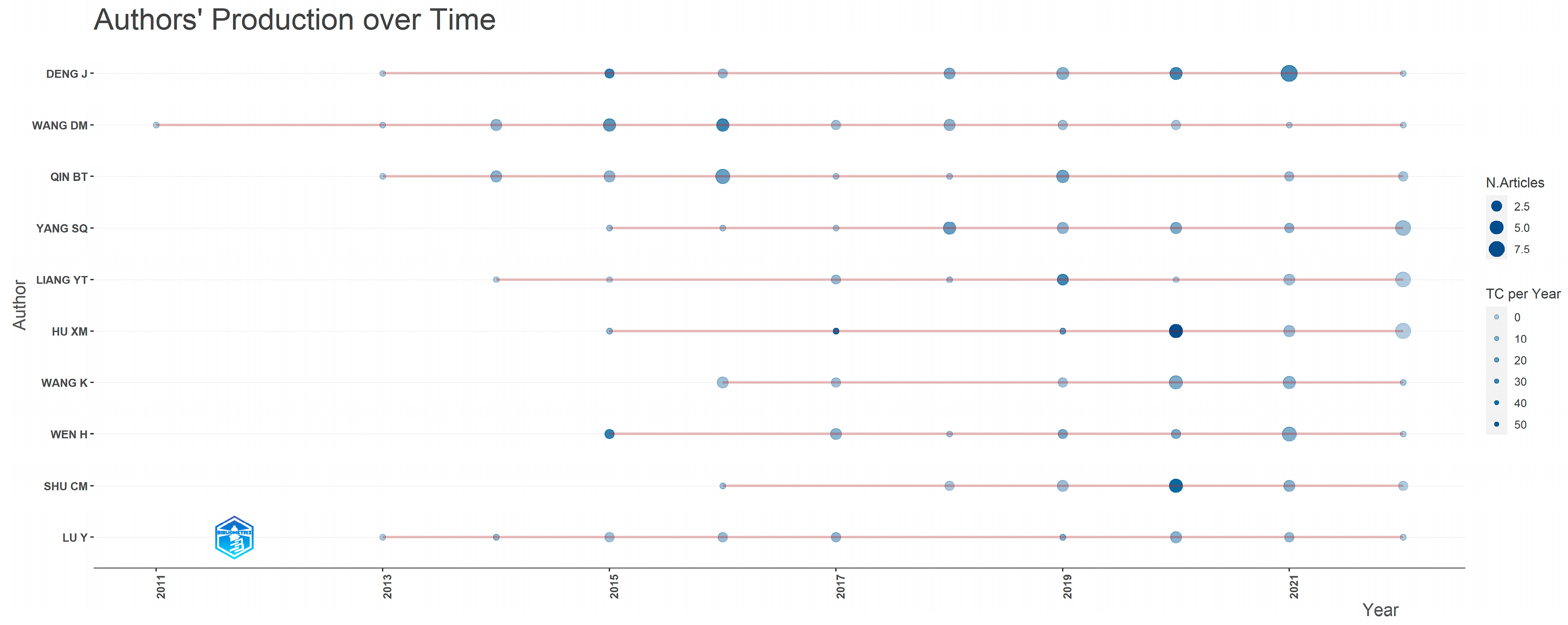 Sustainability 15 16639 g009