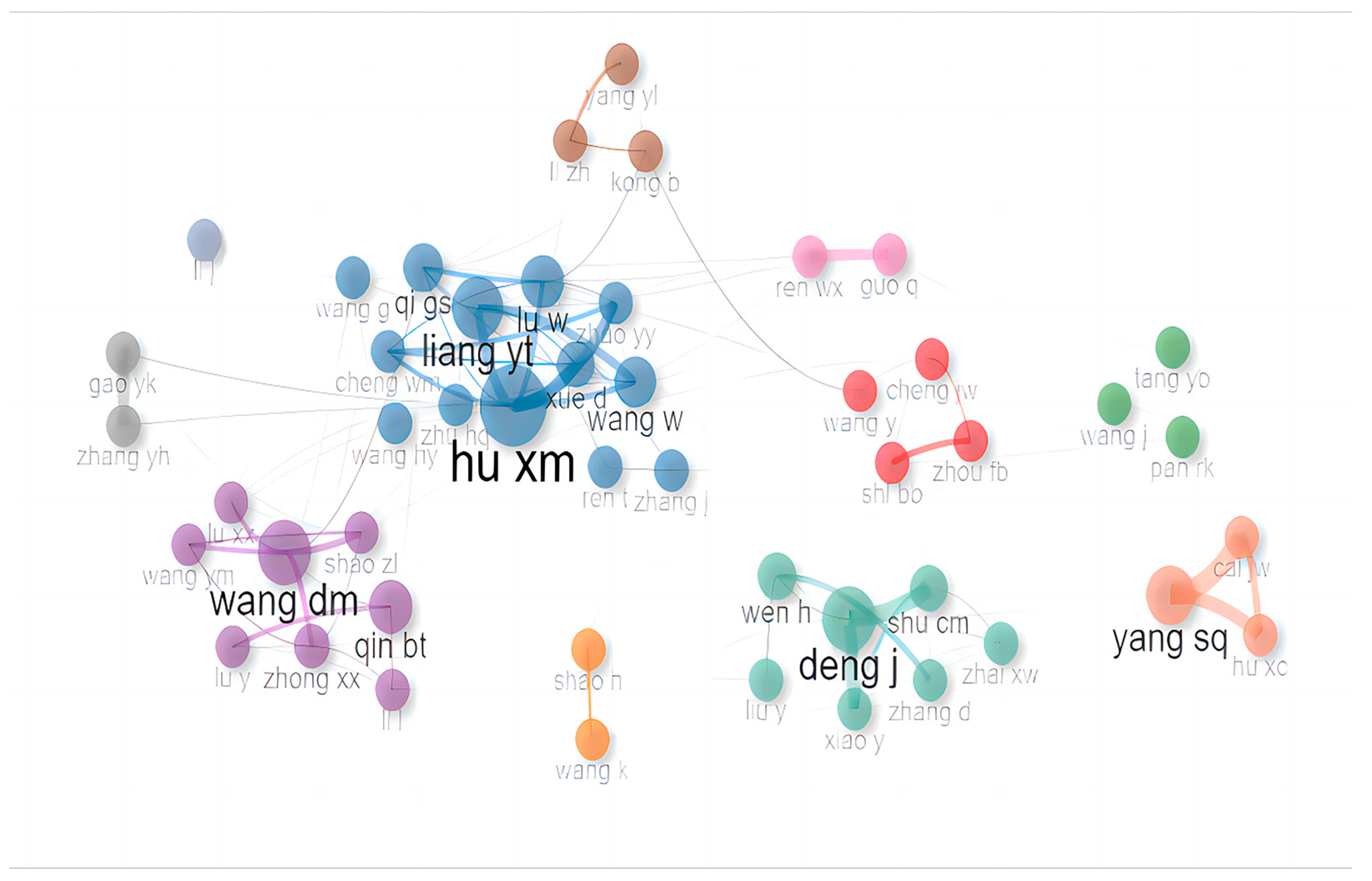 Sustainability 15 16639 g010