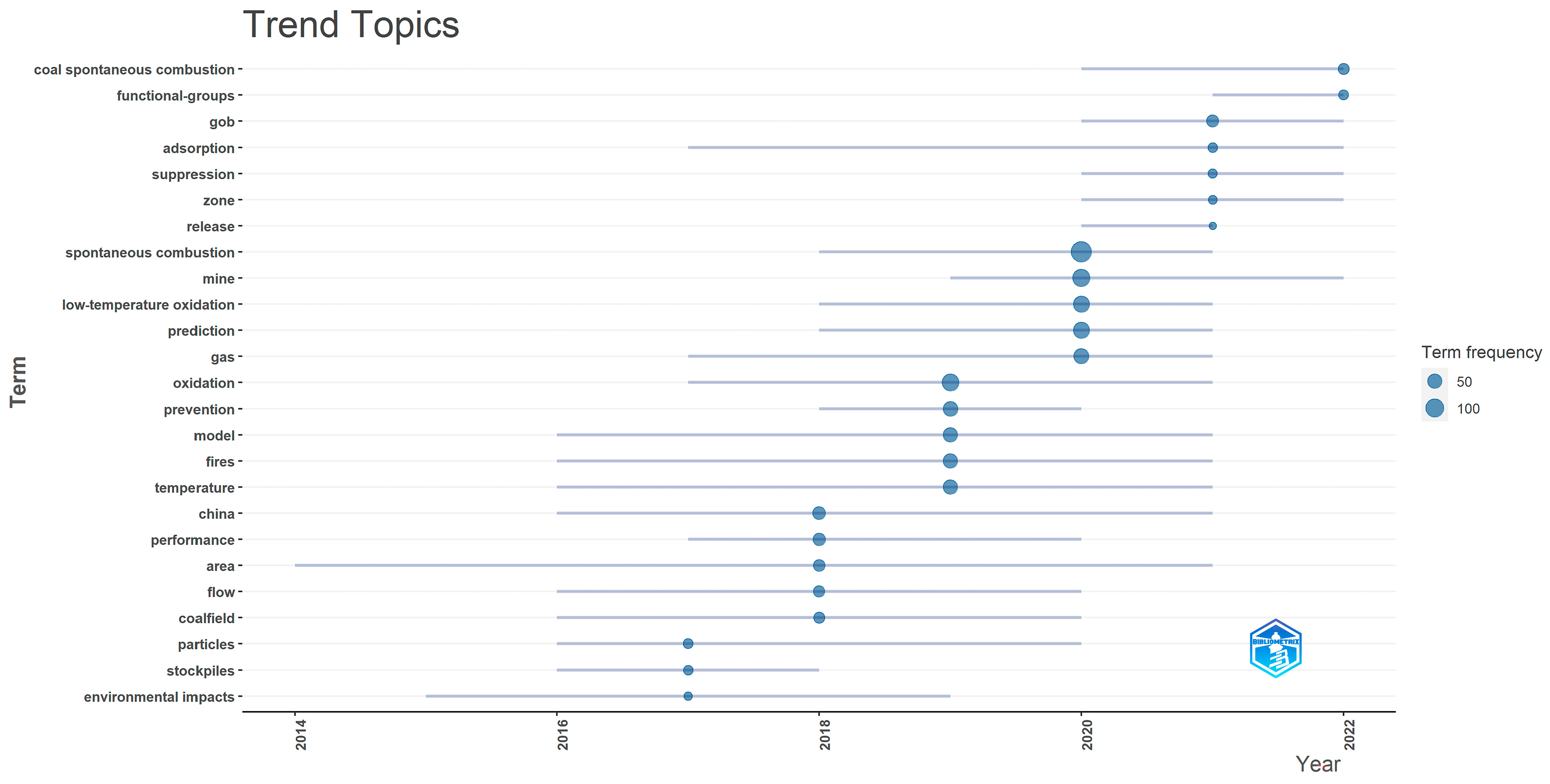 Sustainability 15 16639 g013