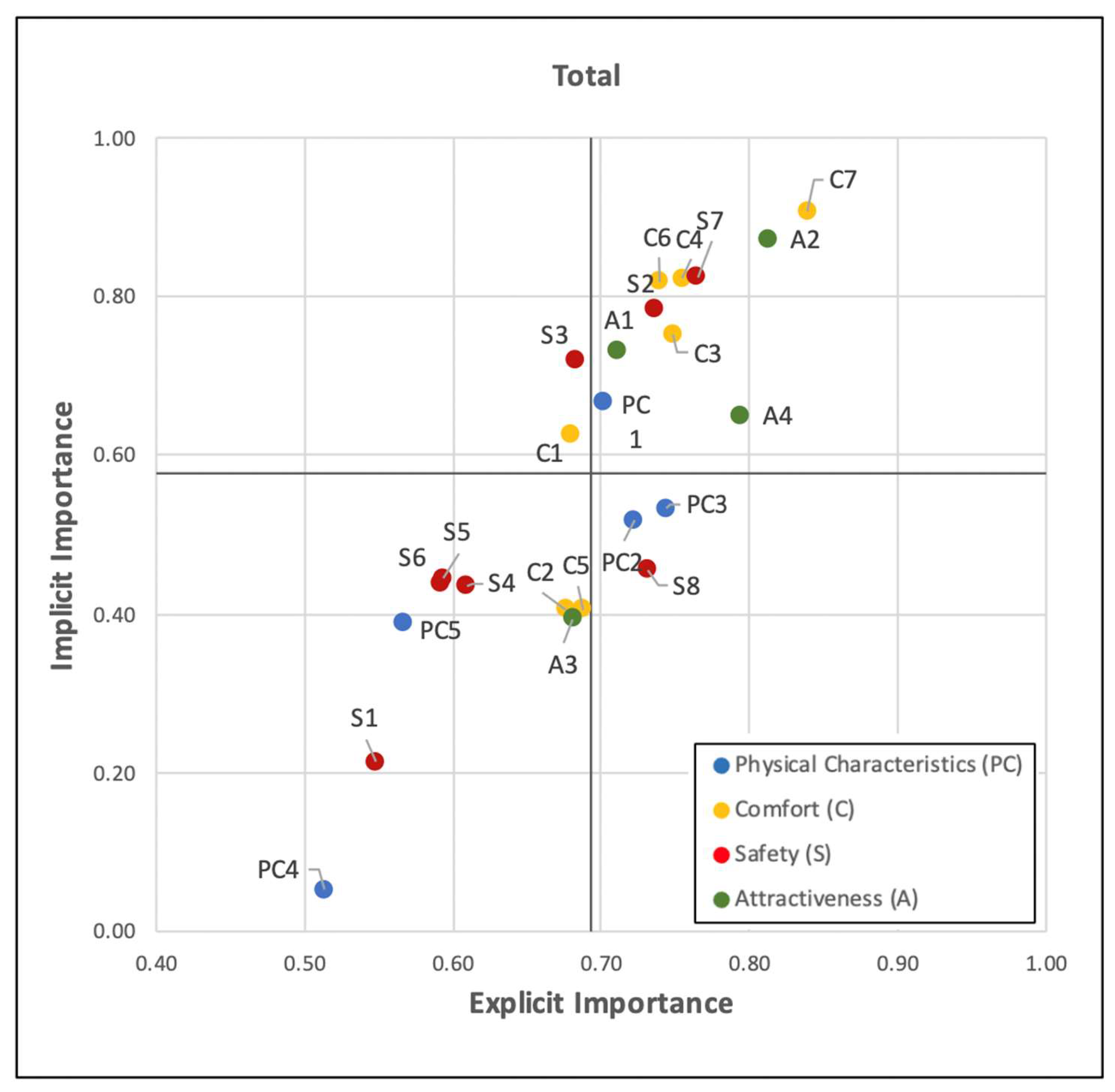 Sustainability 15 16649 g002