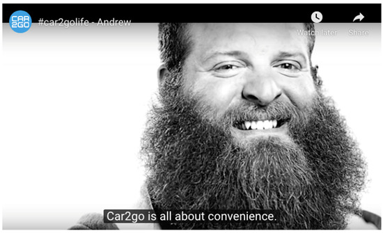 Sustainability 15 16651 g0a3