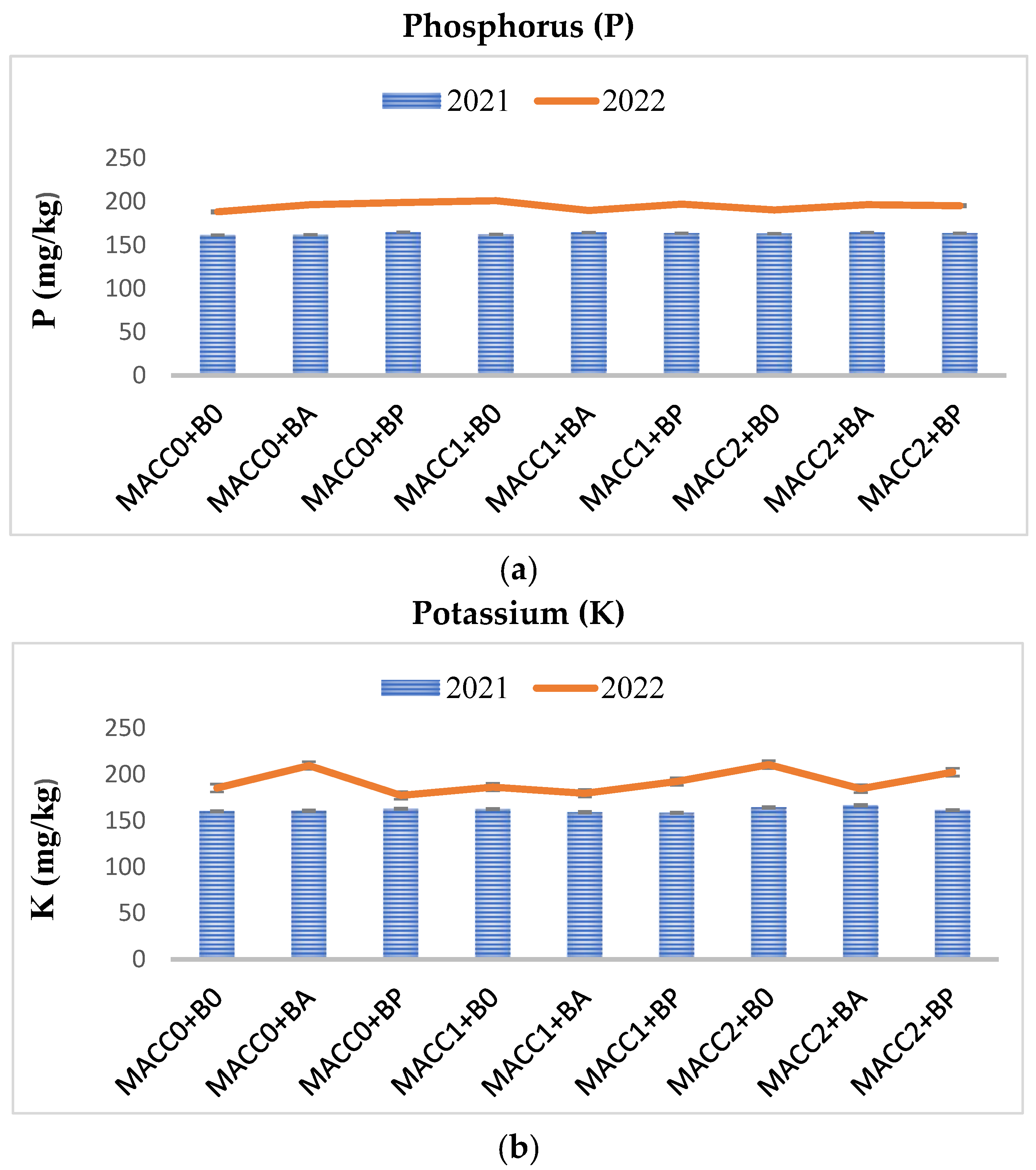 Sustainability 15 16660 g004