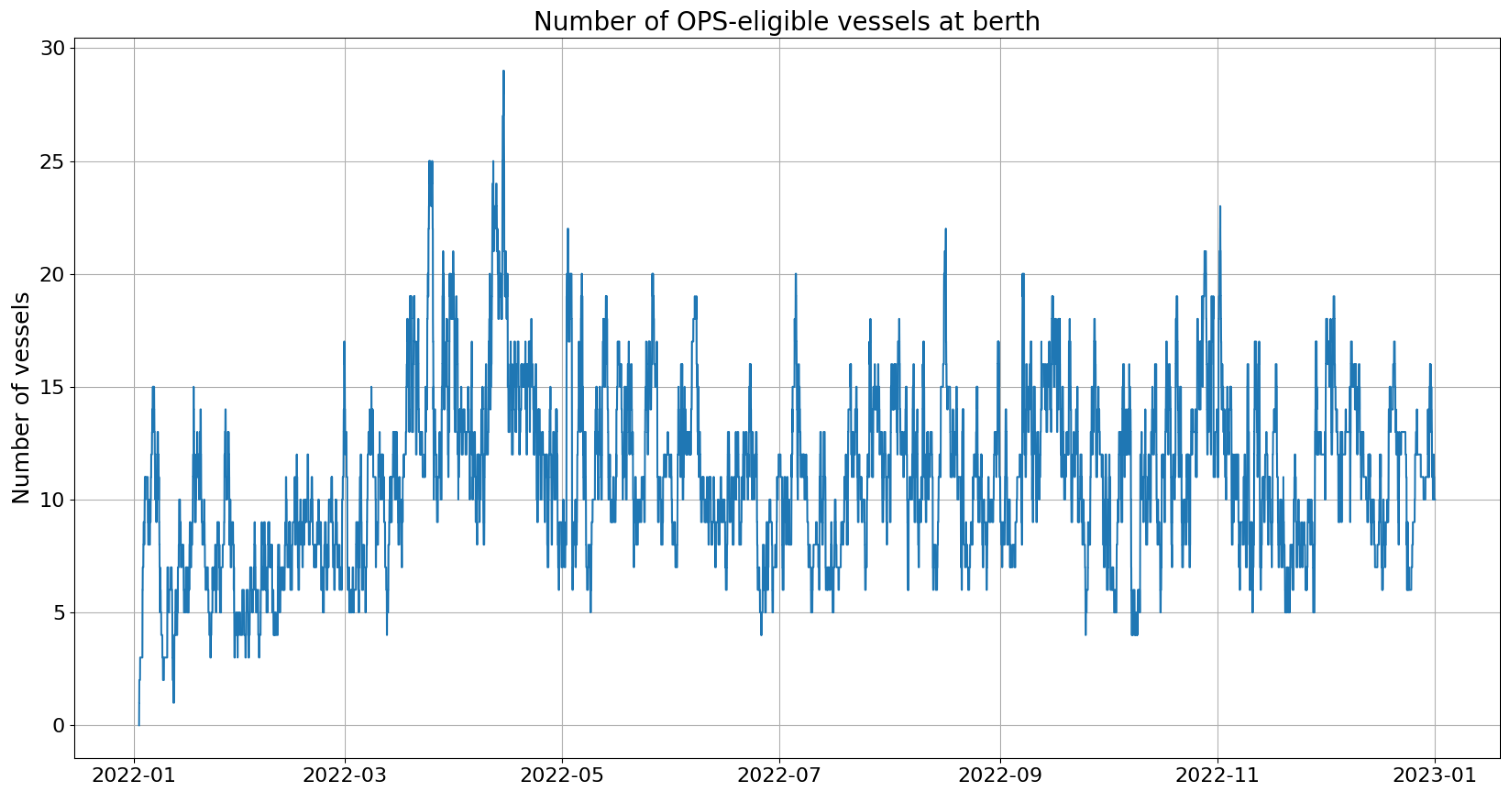 Sustainability 15 16670 g004