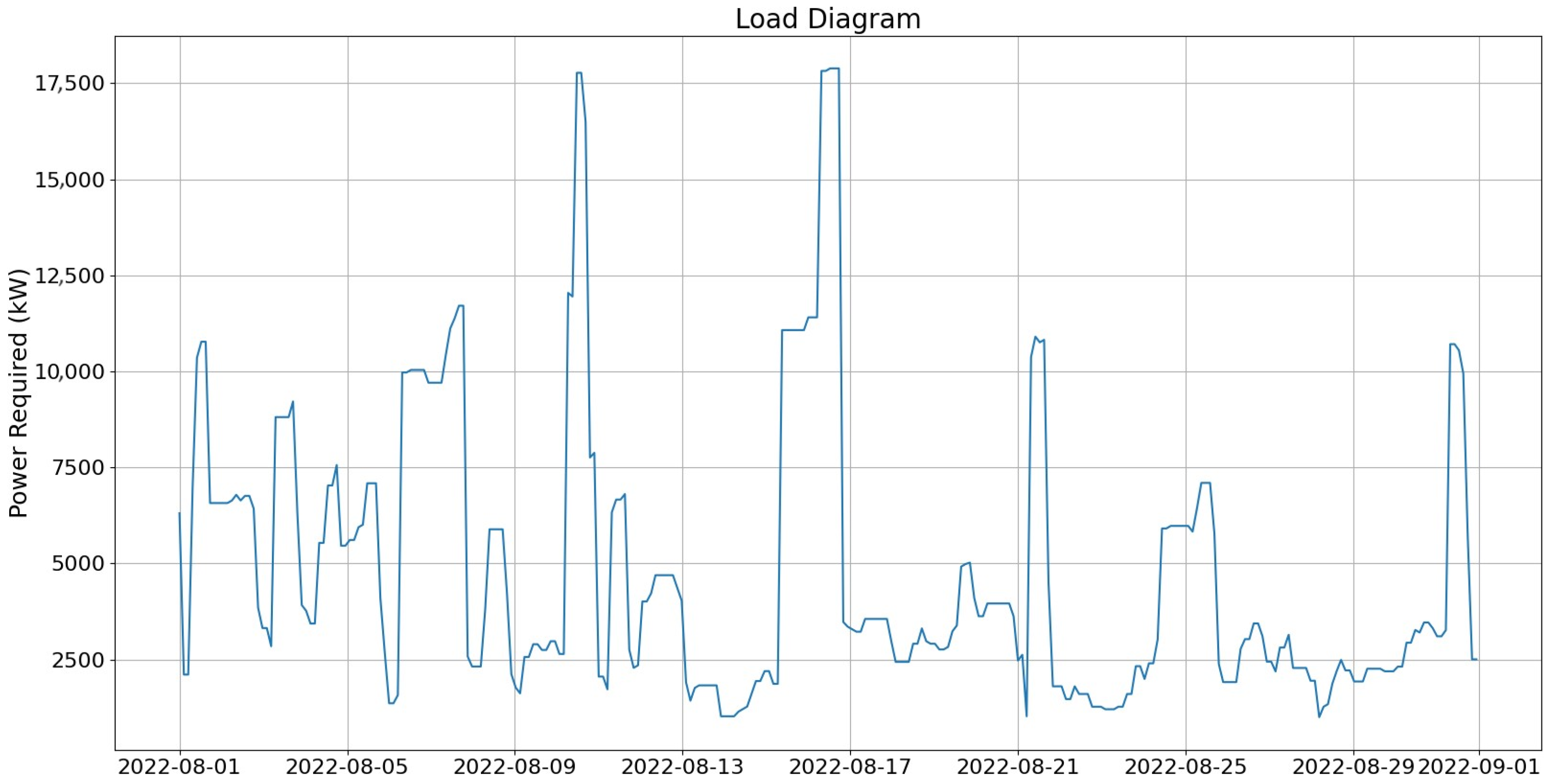 Sustainability 15 16670 g005