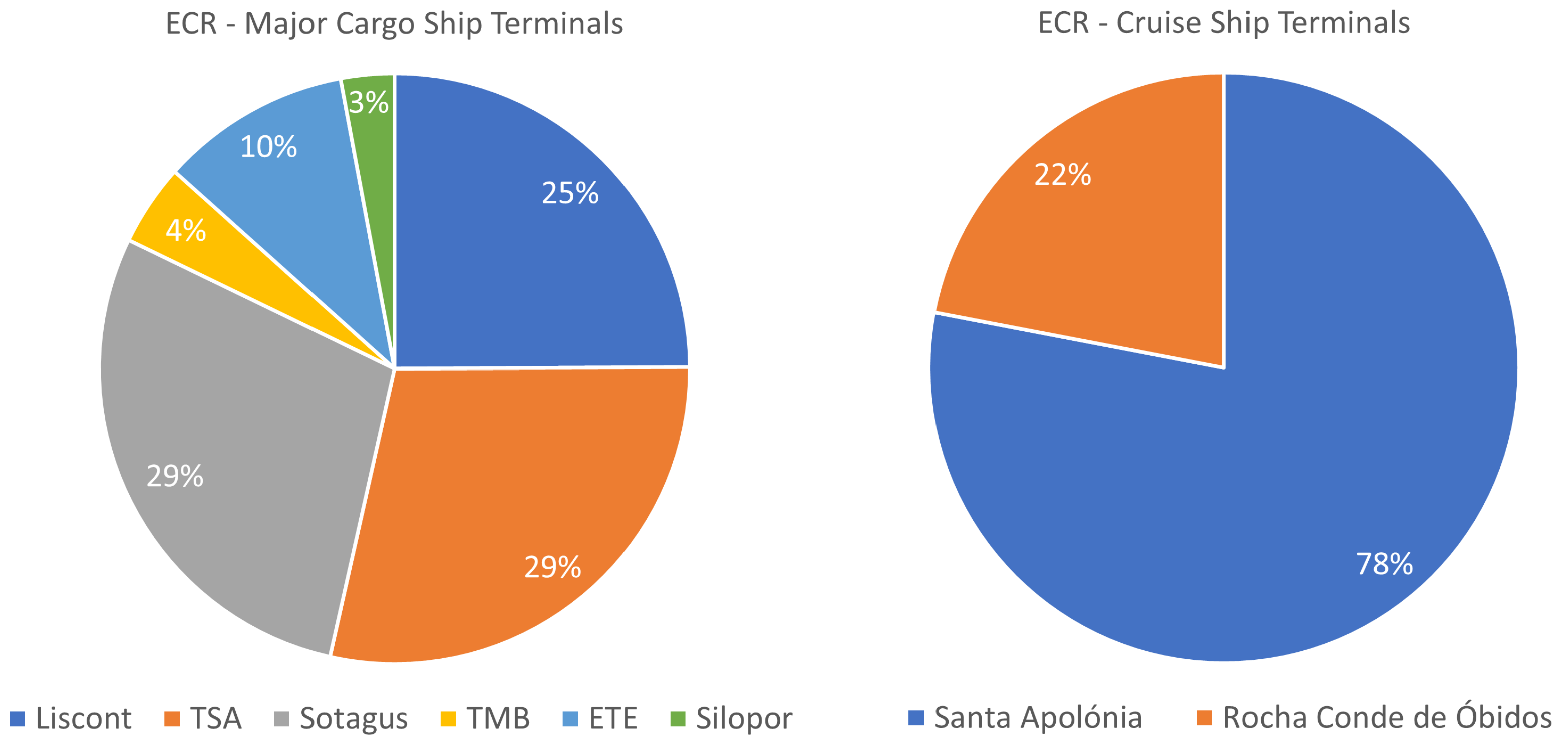 Sustainability 15 16670 g006