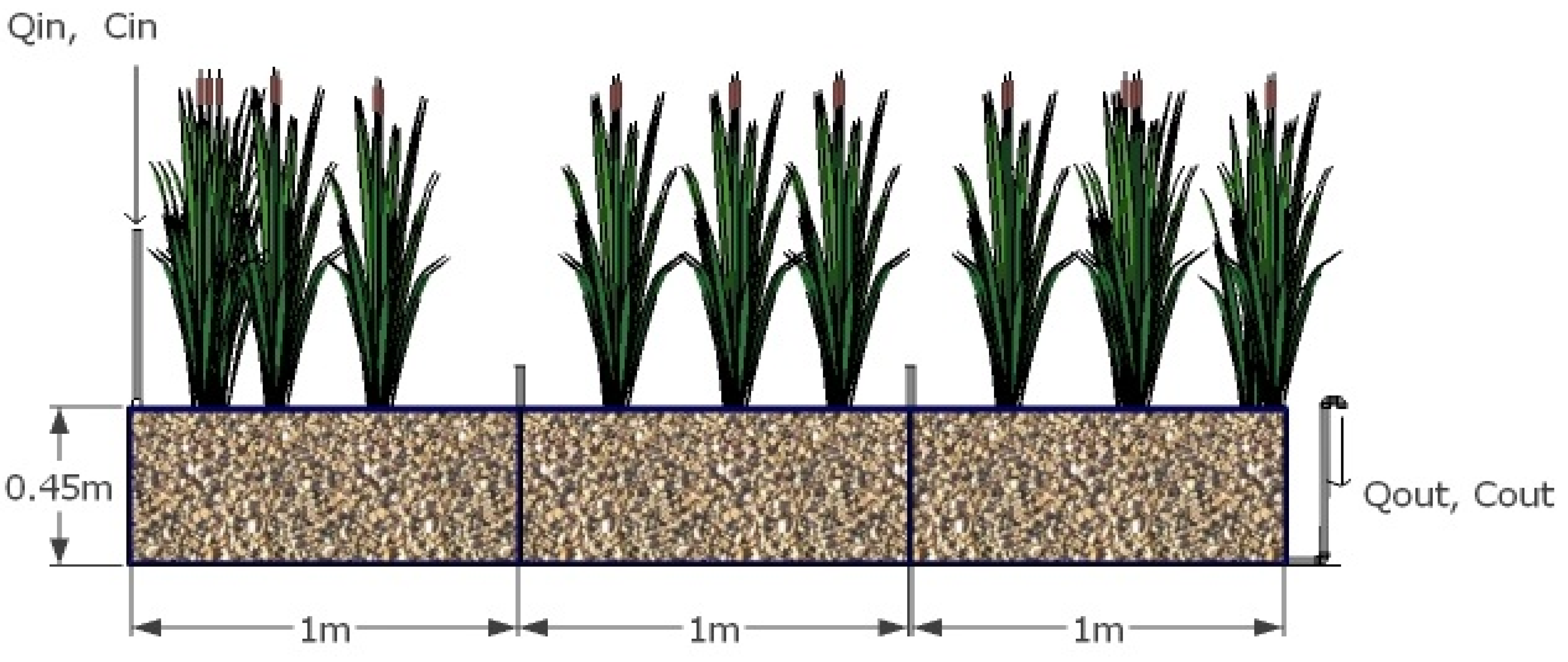 Sustainability 15 16675 g001