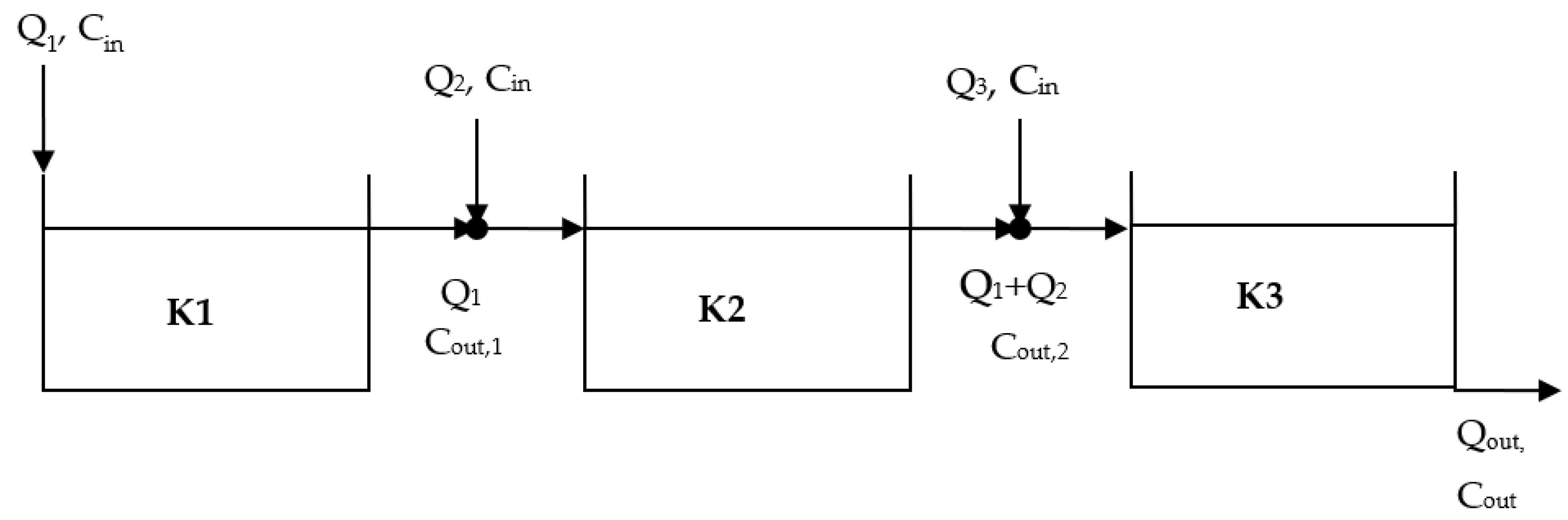 Sustainability 15 16675 g002