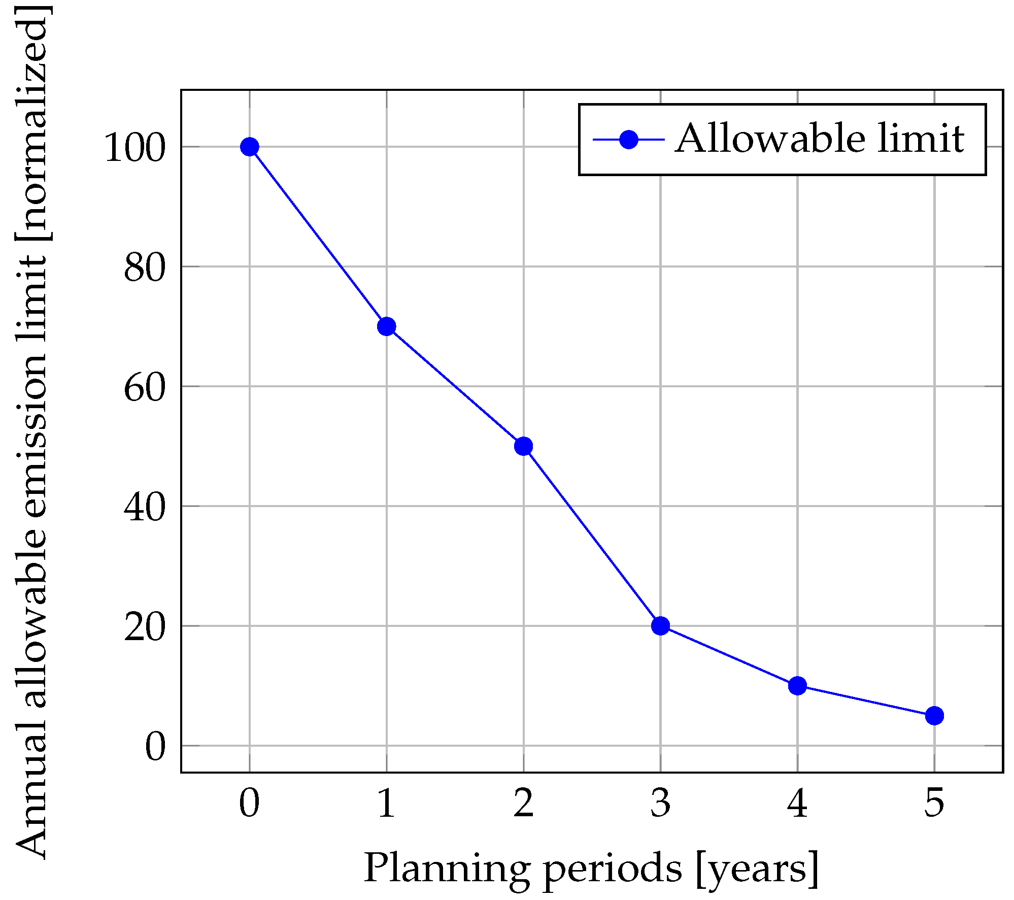 Sustainability 15 16690 g002