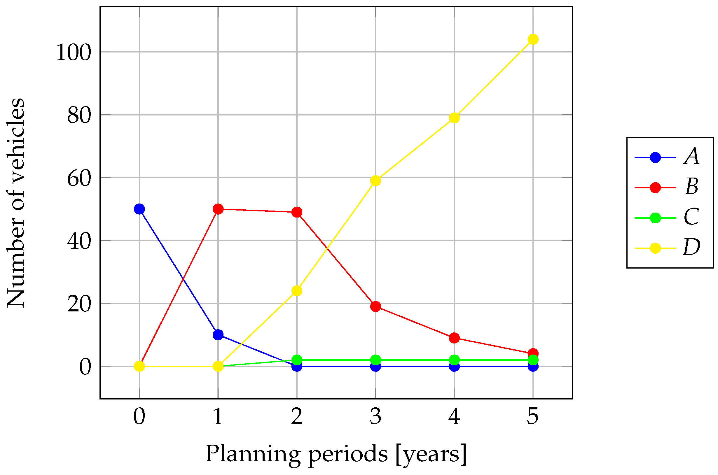 Sustainability 15 16690 g003