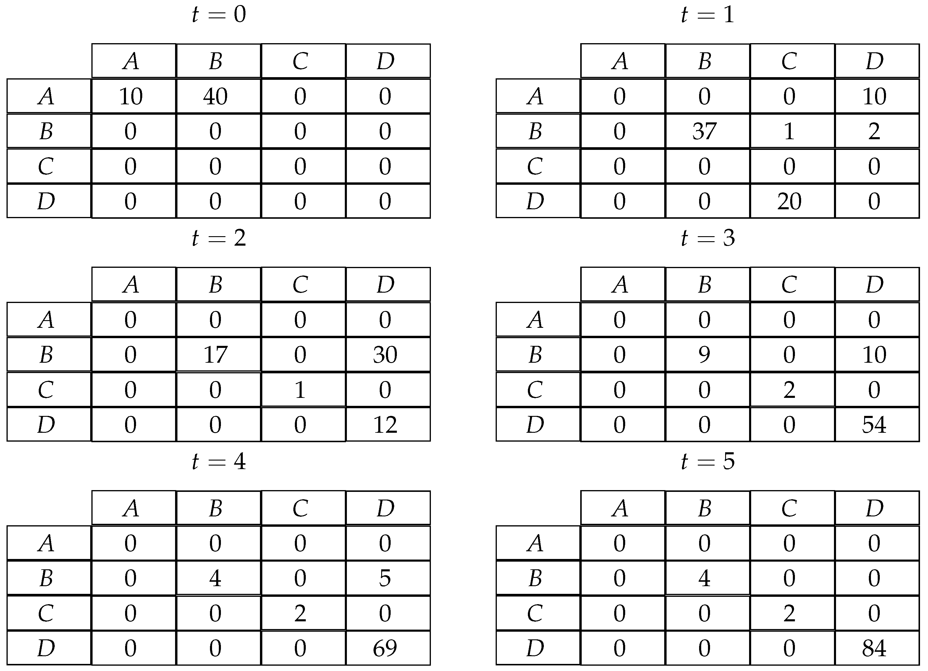 Sustainability 15 16690 g004