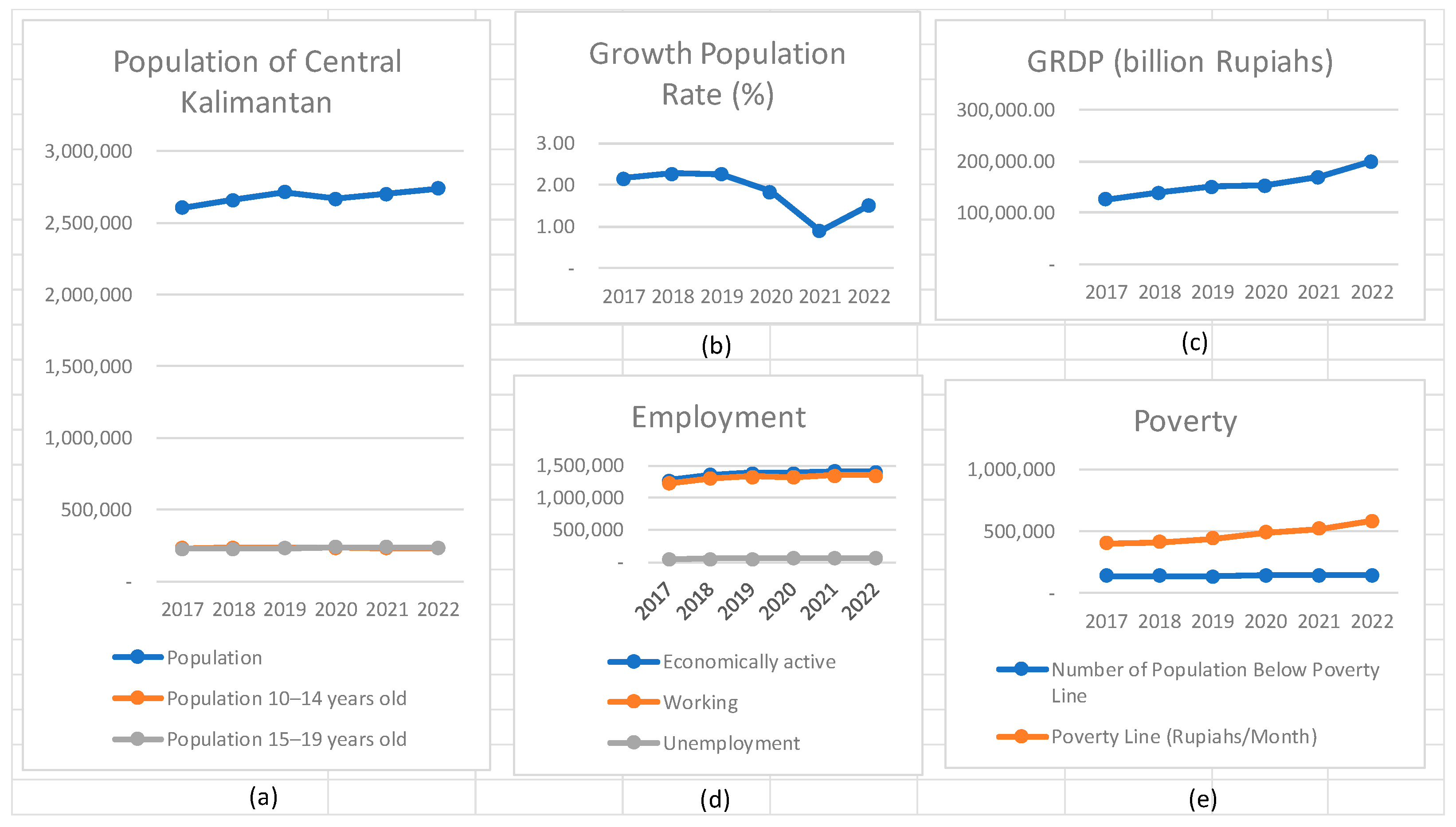Sustainability 15 16696 g001