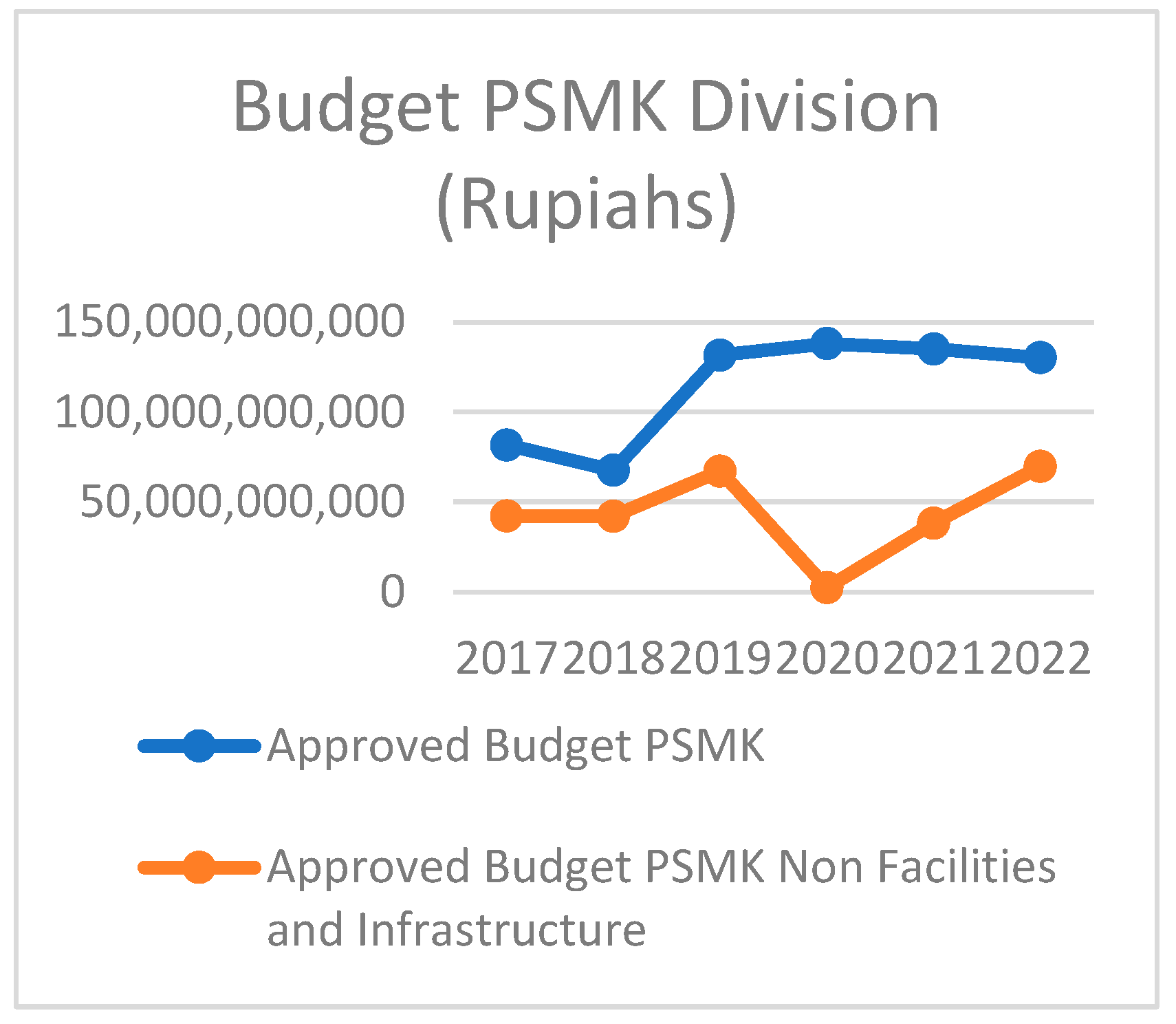Sustainability 15 16696 g002