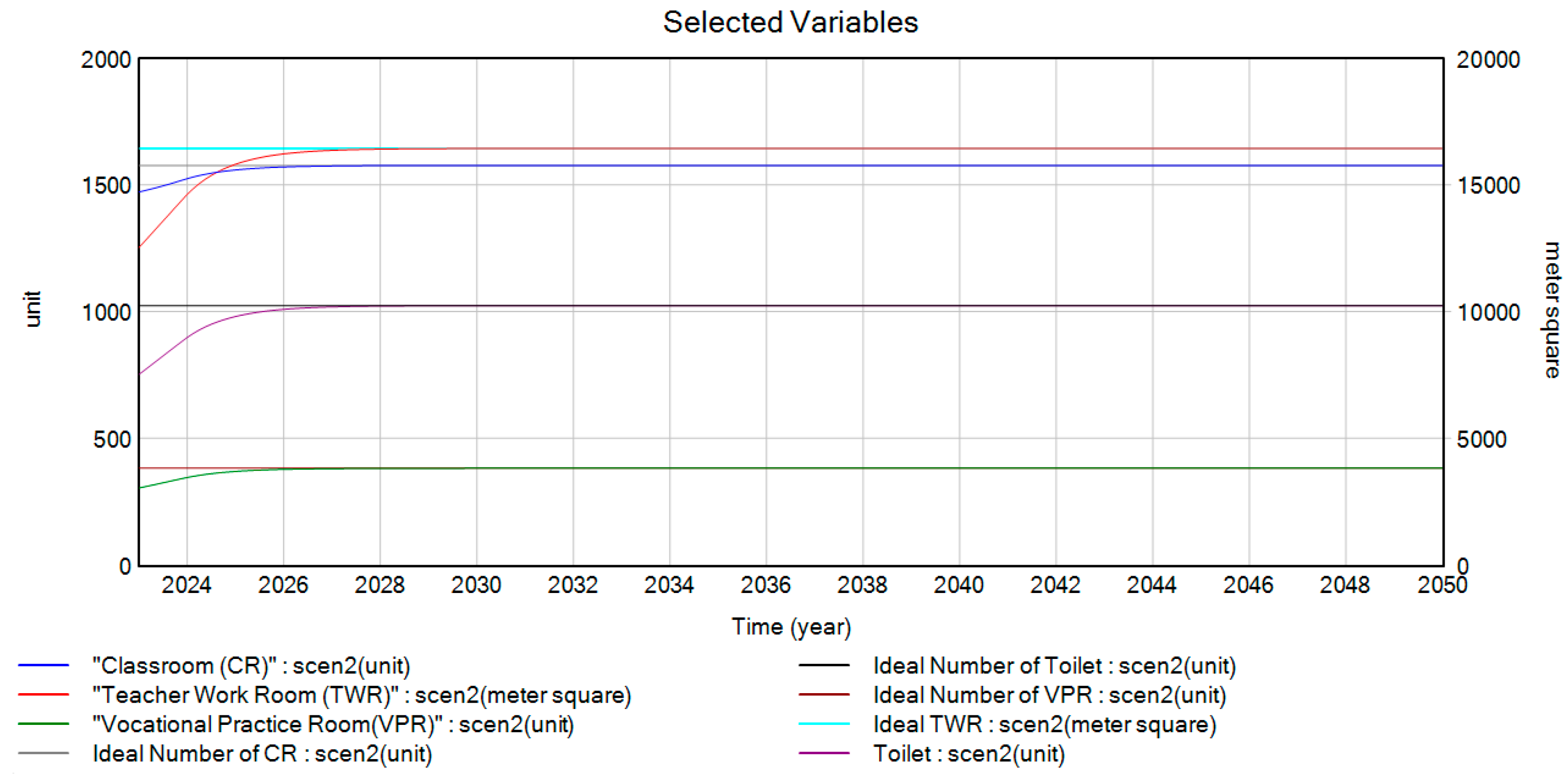 Sustainability 15 16696 g008