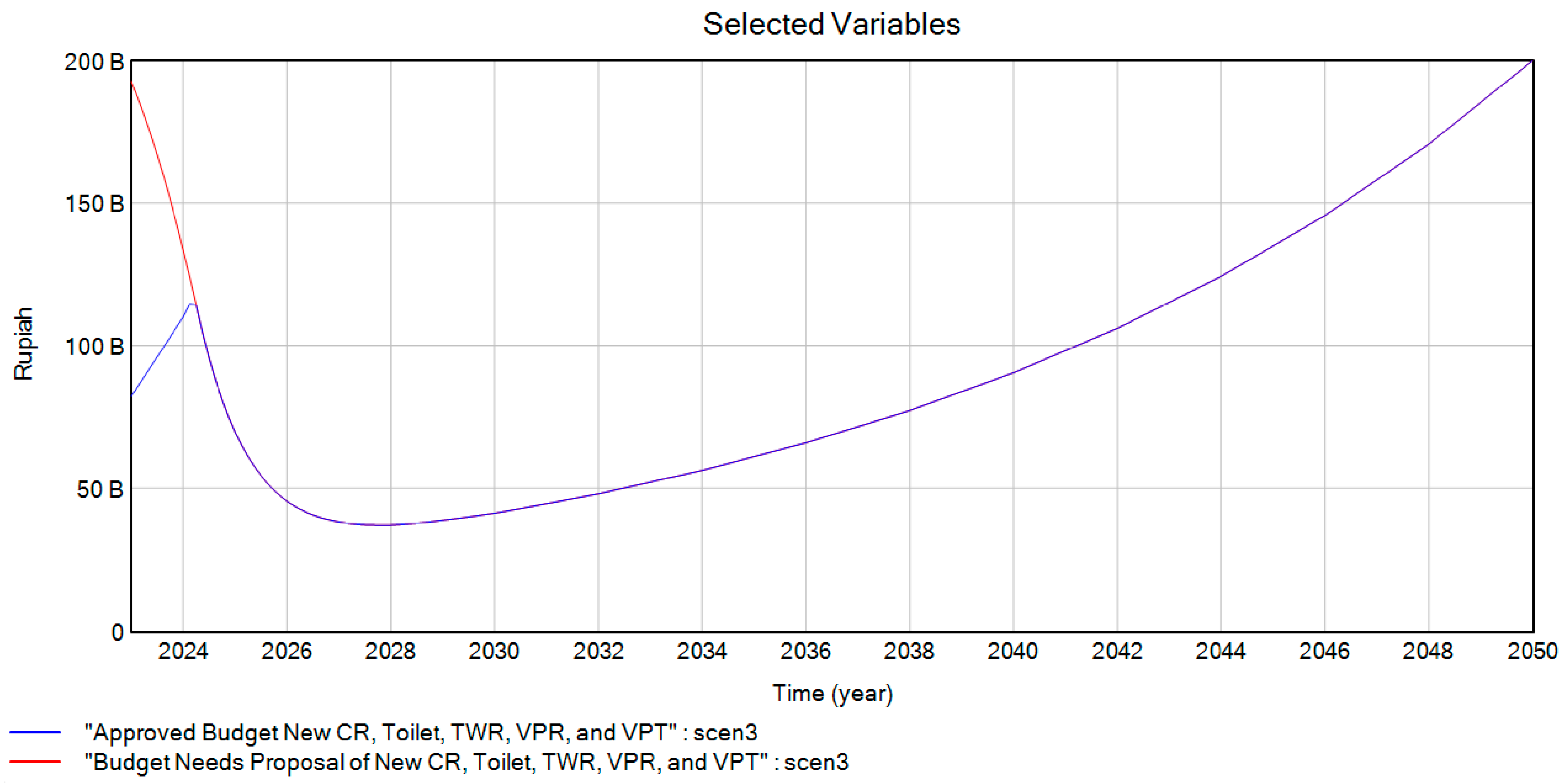 Sustainability 15 16696 g009