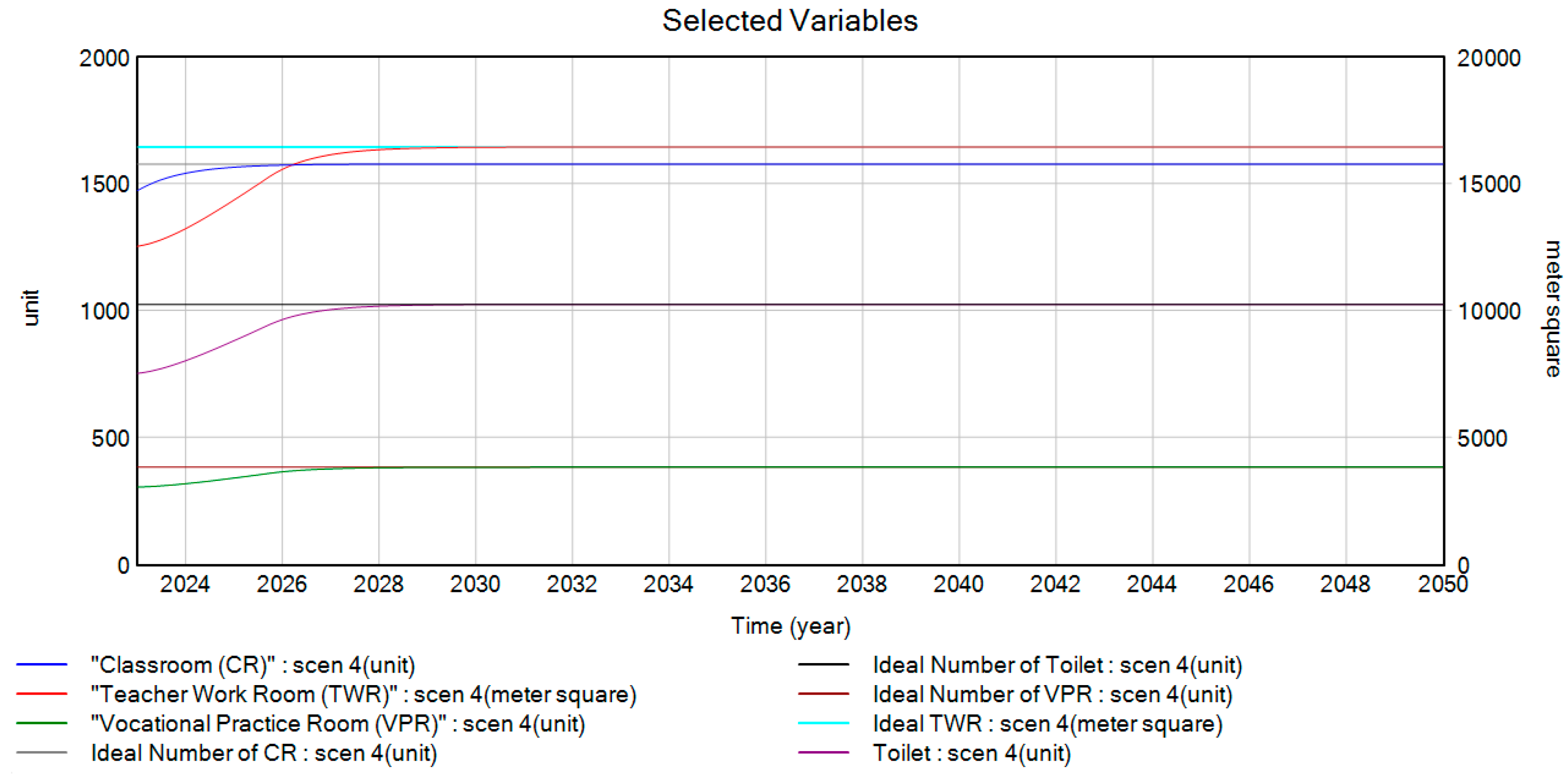 Sustainability 15 16696 g012