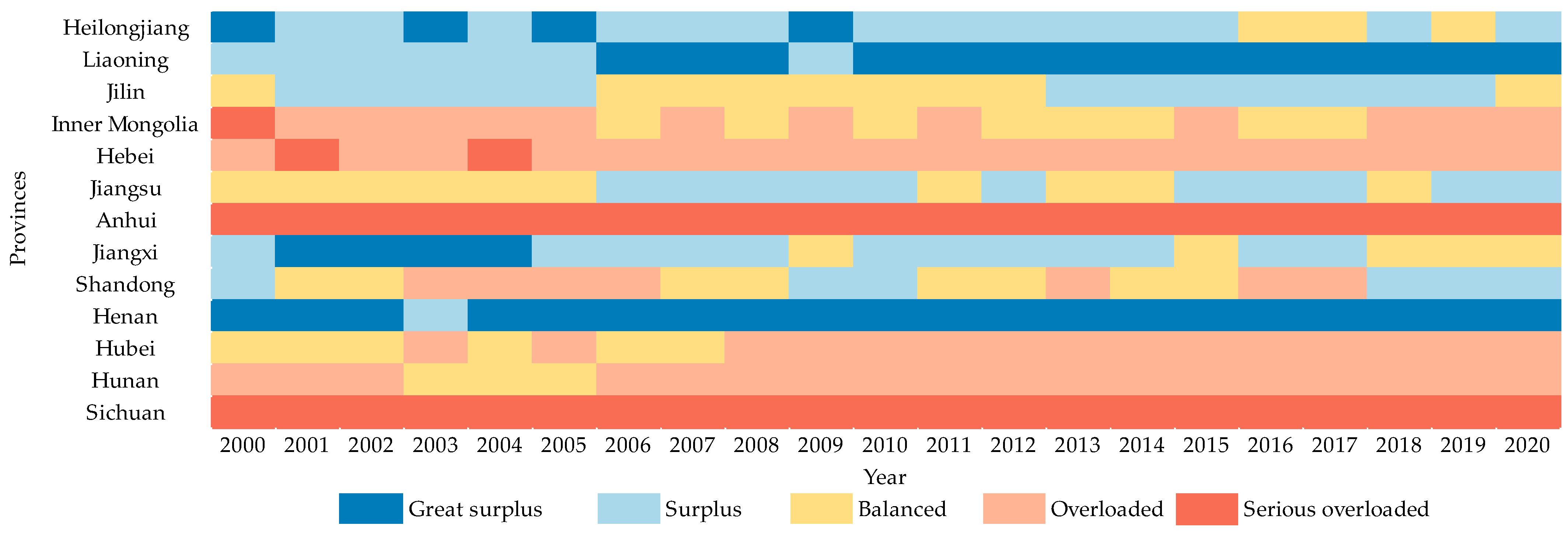Sustainability 15 16699 g005