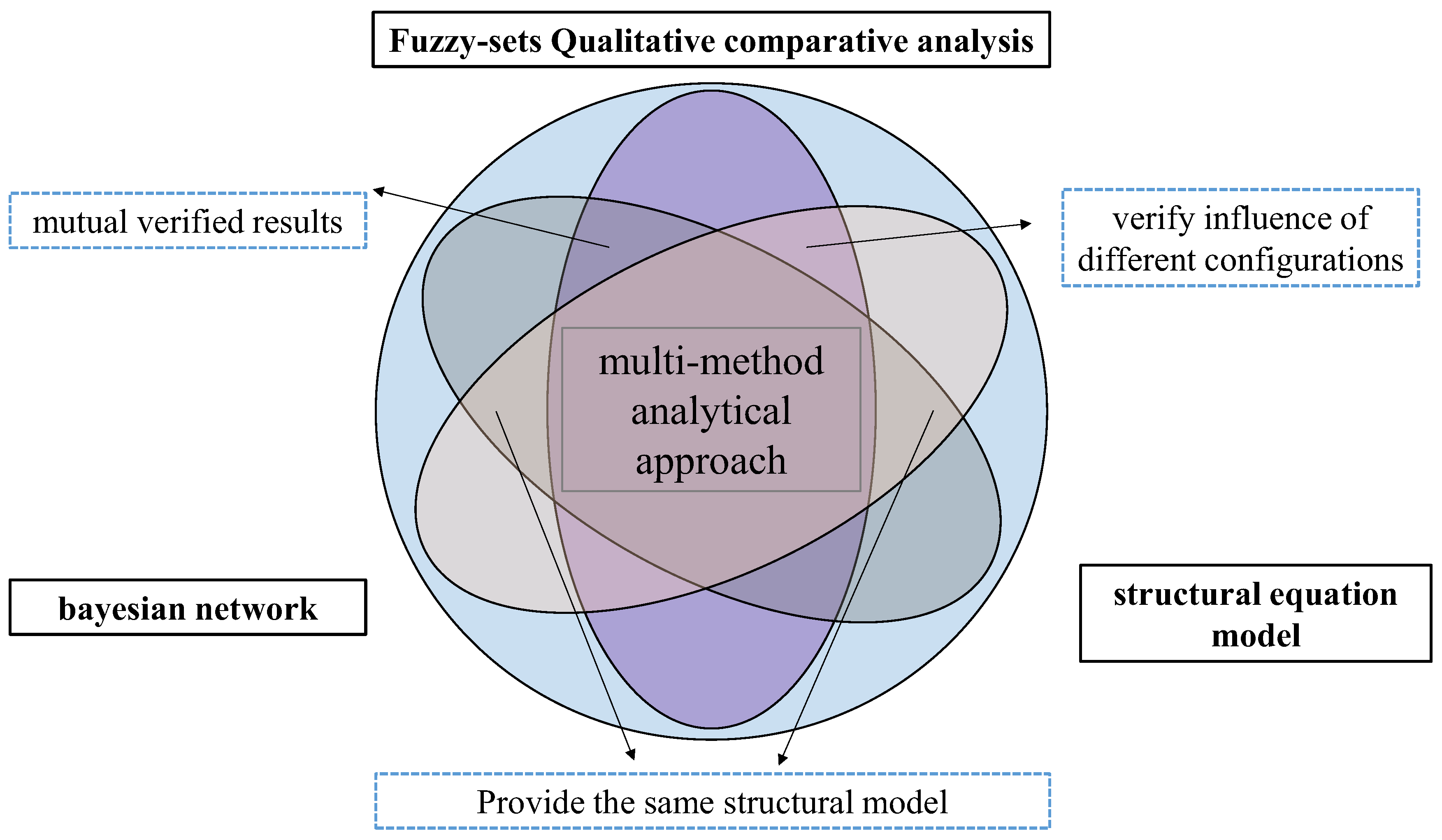Sustainability 15 16704 g001