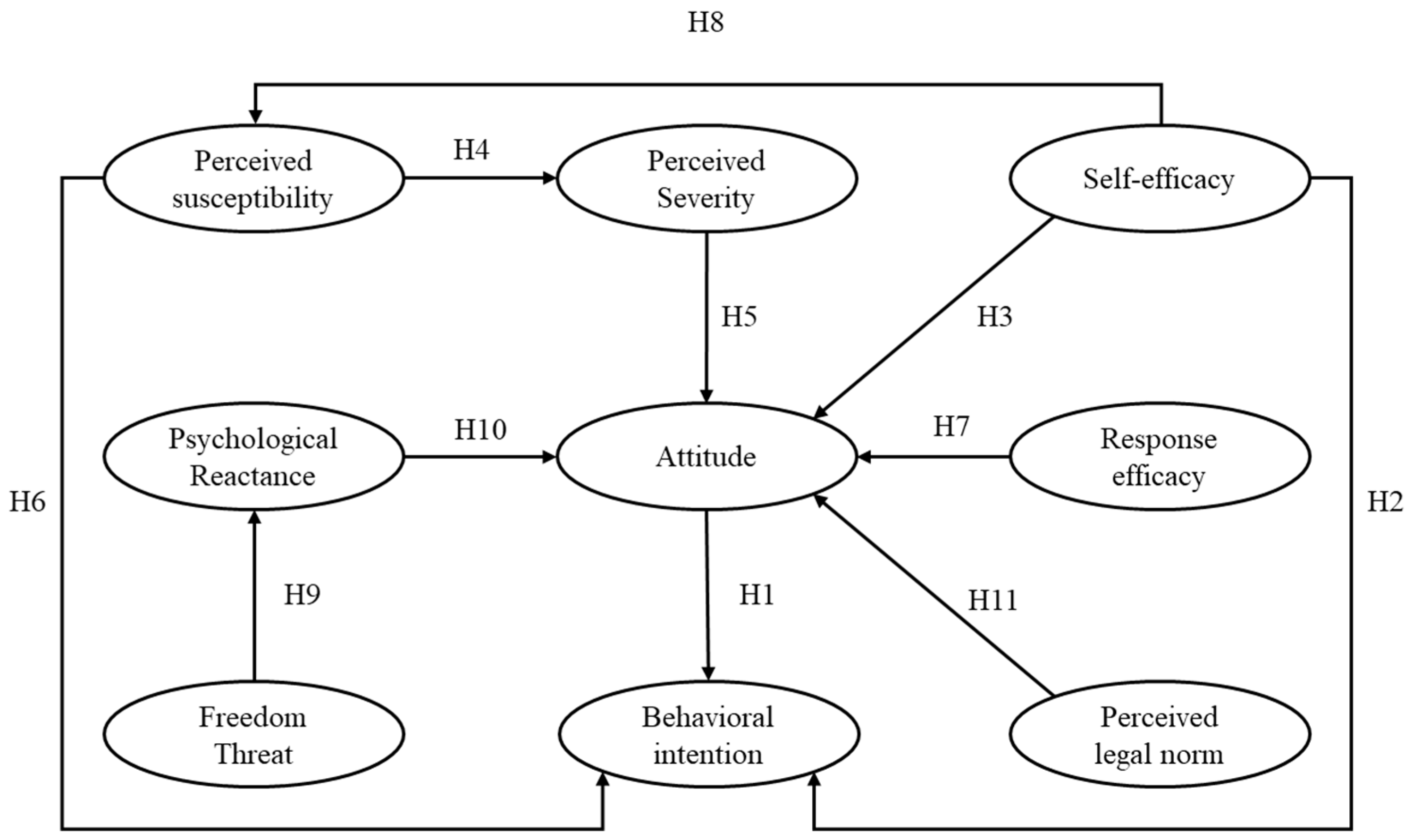 Sustainability 15 16704 g002
